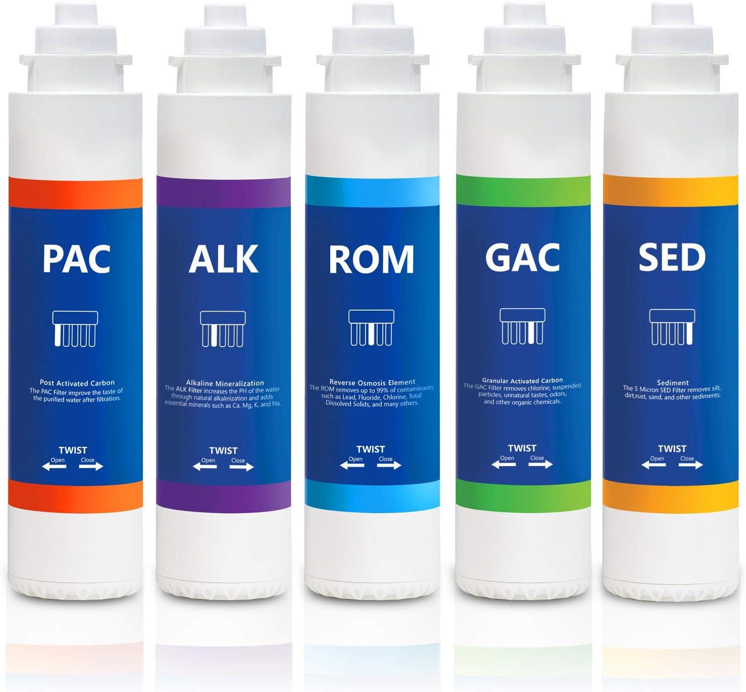 1 Year Elite RO Alkaline Reverse Osmosis System Replacement Filter Set ? 5 Easy Change Quick Twist filters with Alkaline Filter for added Essential Minerals ? 100 GPD RO Membrane