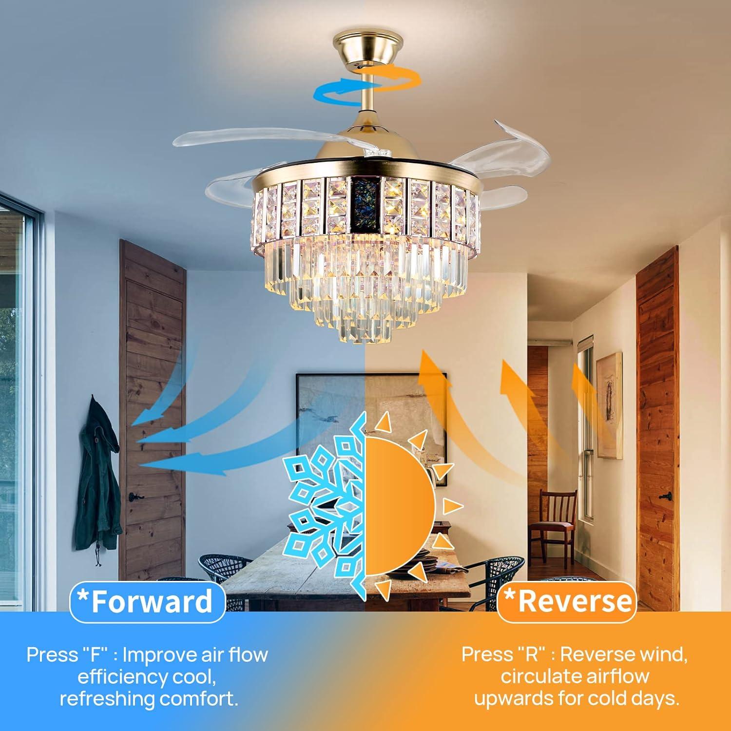 42 in. Integrated LED Indoor Gold Luxury Automatic Retractable Crystal Ceiling Fan with Remote