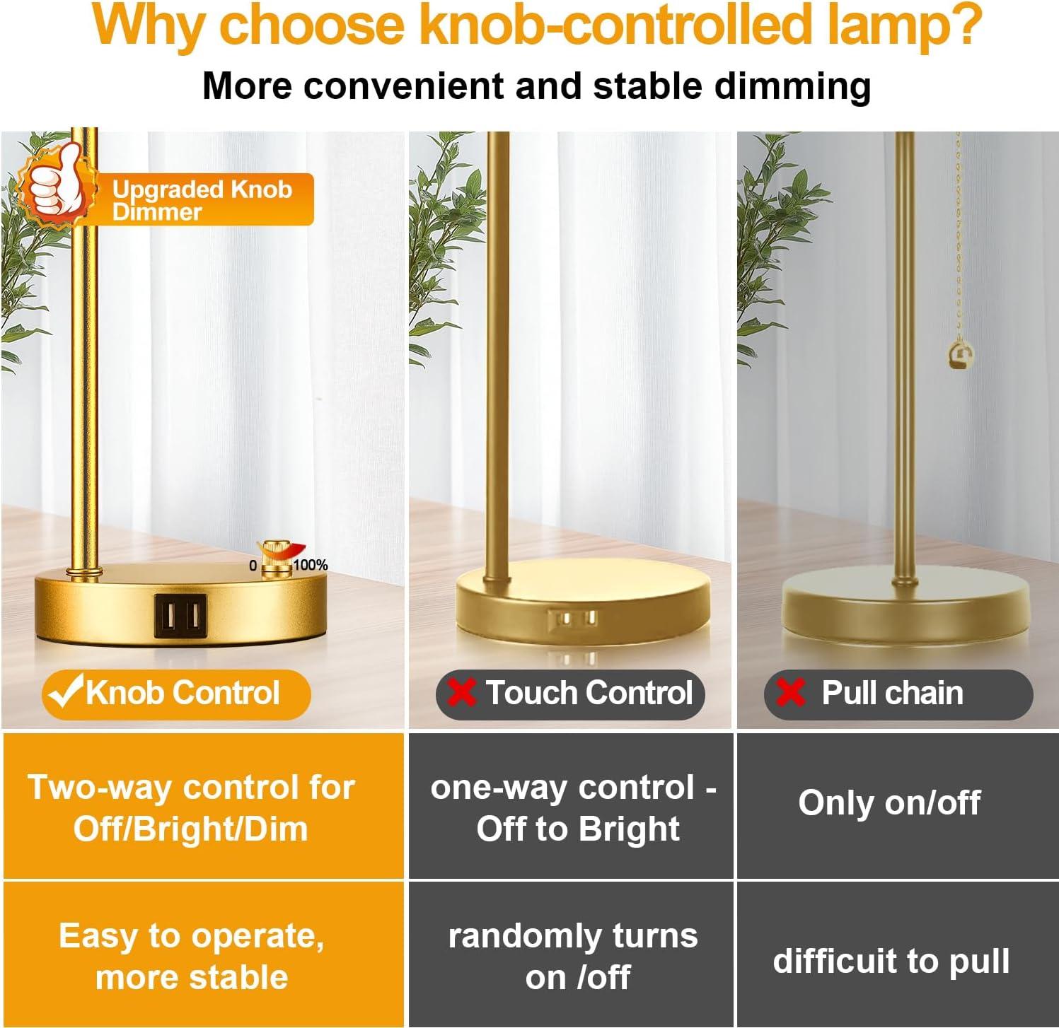 【Upgraded】Set of 2 Industrial Table Lamps with 2 USB Port, Fully Stepless Dimmable Bedside Lamps for Bedroom, Nightstand Desk Lamps with Glass Shade for Bedroom Living Room Office 2 LED Bulb Included