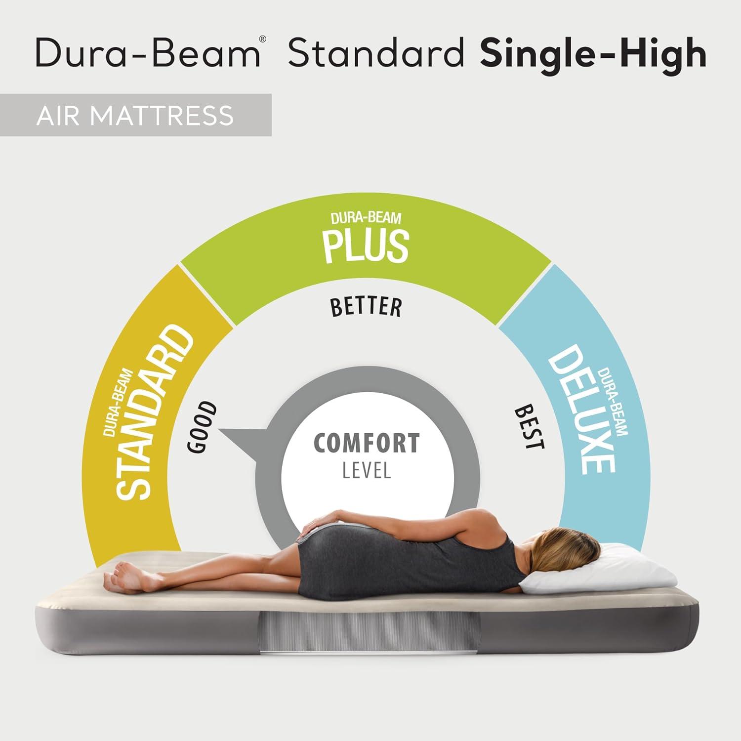 Intex Dura-Beam Standard Series Single Height Inflatable Airbed, Twin