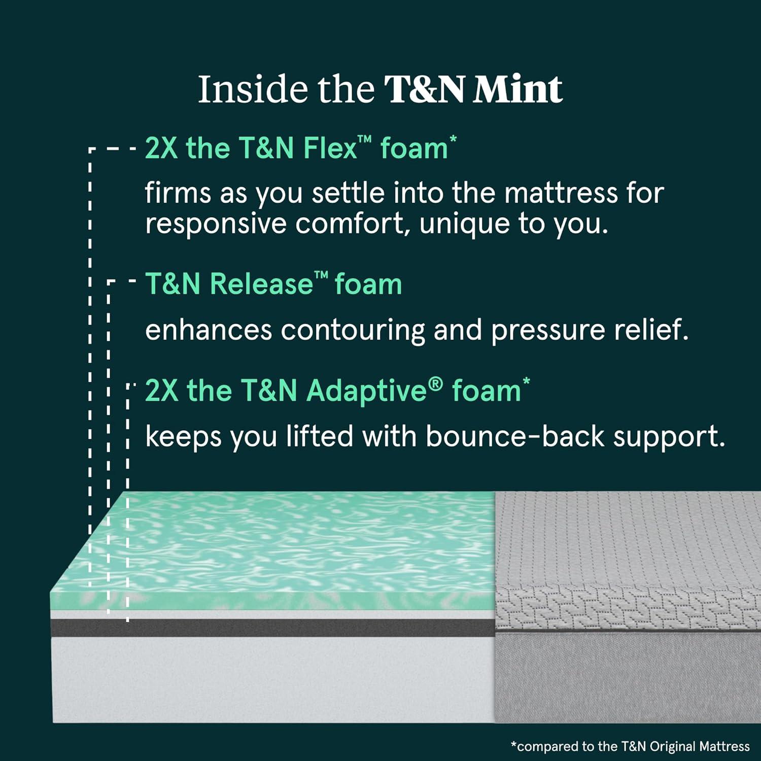 Tuft and Needle Mint ™ II Queen Mattress