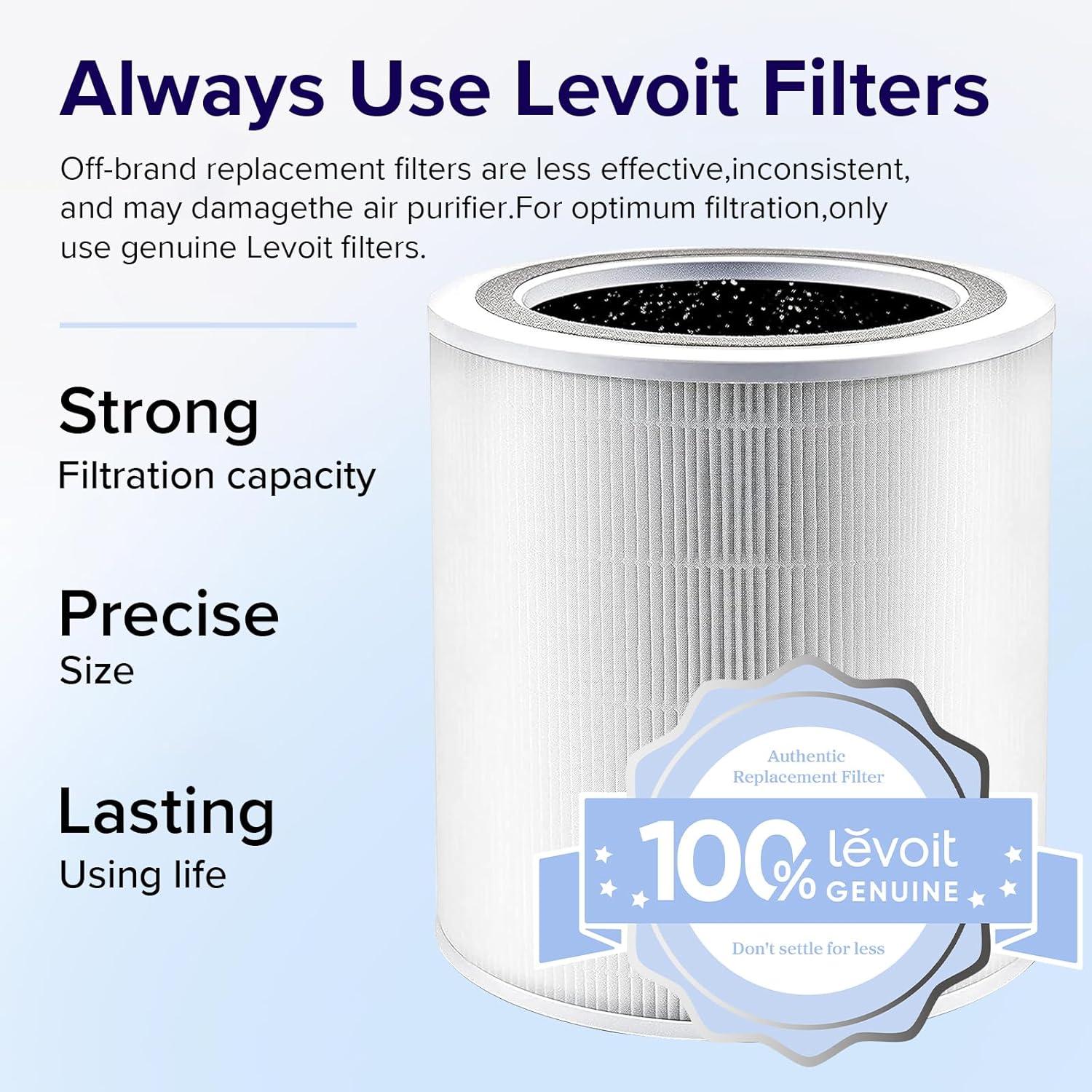 Levoit PlasmaPro 400S Replacement Filter: True HEPA, Captures Odors, Mold, Dust, Pet Dander, Compatible with Levoit Air Purifiers