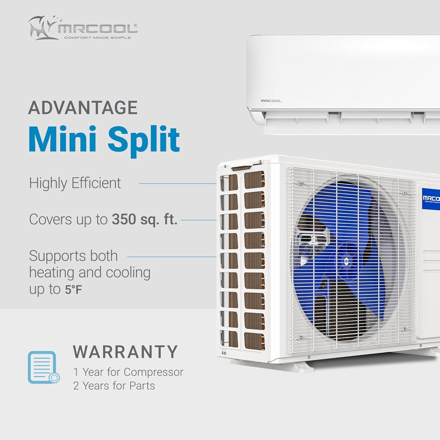 18k BTU White Ductless Heat Pump Split System with Remote