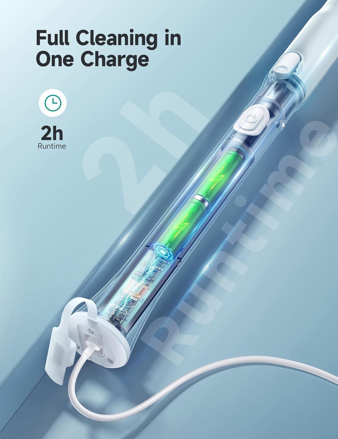 HiCOZY Electric Spin Scrubber, Cordless Shower Scrubbe with Adjustable Handle, Floor Scrubber, Cleaning Brush Household Tools