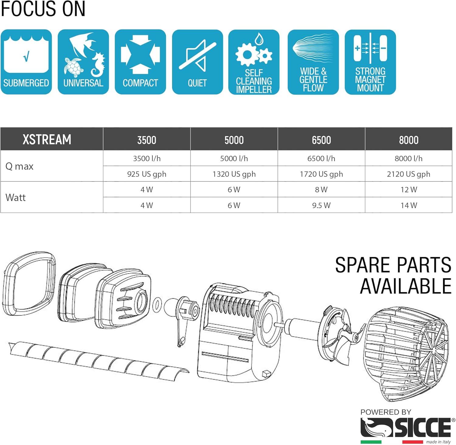 Sicce USA 010528 1320 GPH Aquarium Circulation Powerhead Wavemaker Pump