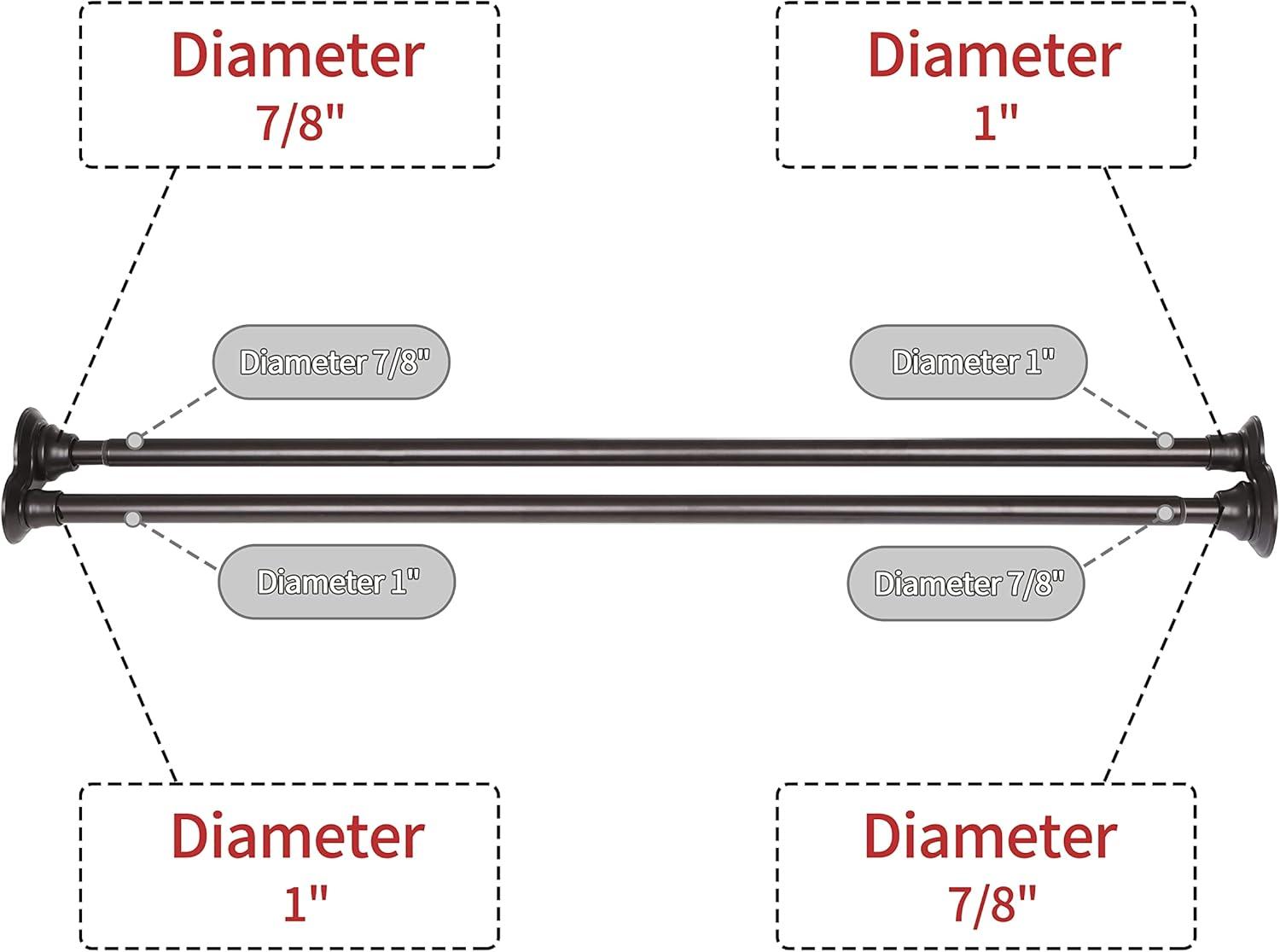 Oil Rubbed Bronze Double Tension Shower Curtain Rod