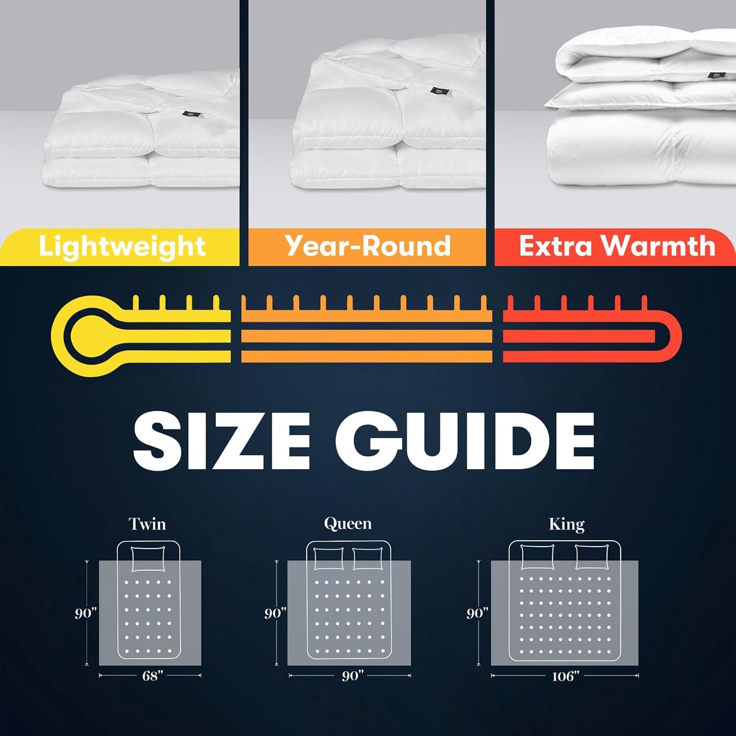 Serta Serta Super Soft 233 Thread Count White Goose Feather And Down Fiber Comforter By Serta All Season Full / Queen