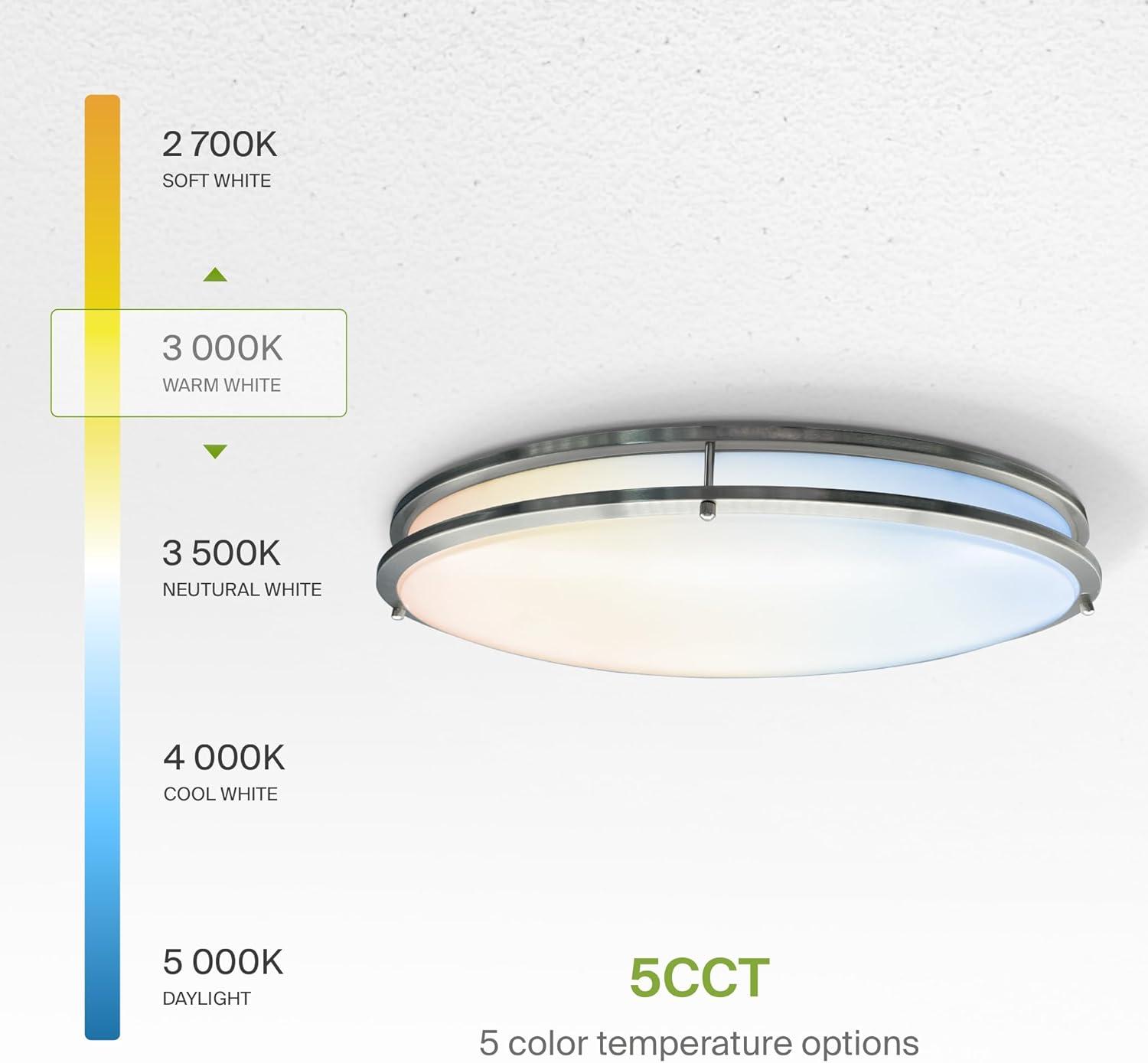 ASD LED 32 Inch Oval Flush Mount Light Fixture | 50W 3960LM 2700-5000K 120V | 5CCT, Dimmable, ETL Listed | Close To Ceiling Double Ring Lamp, Low Profile Lighting | Nickel, 2 Pack