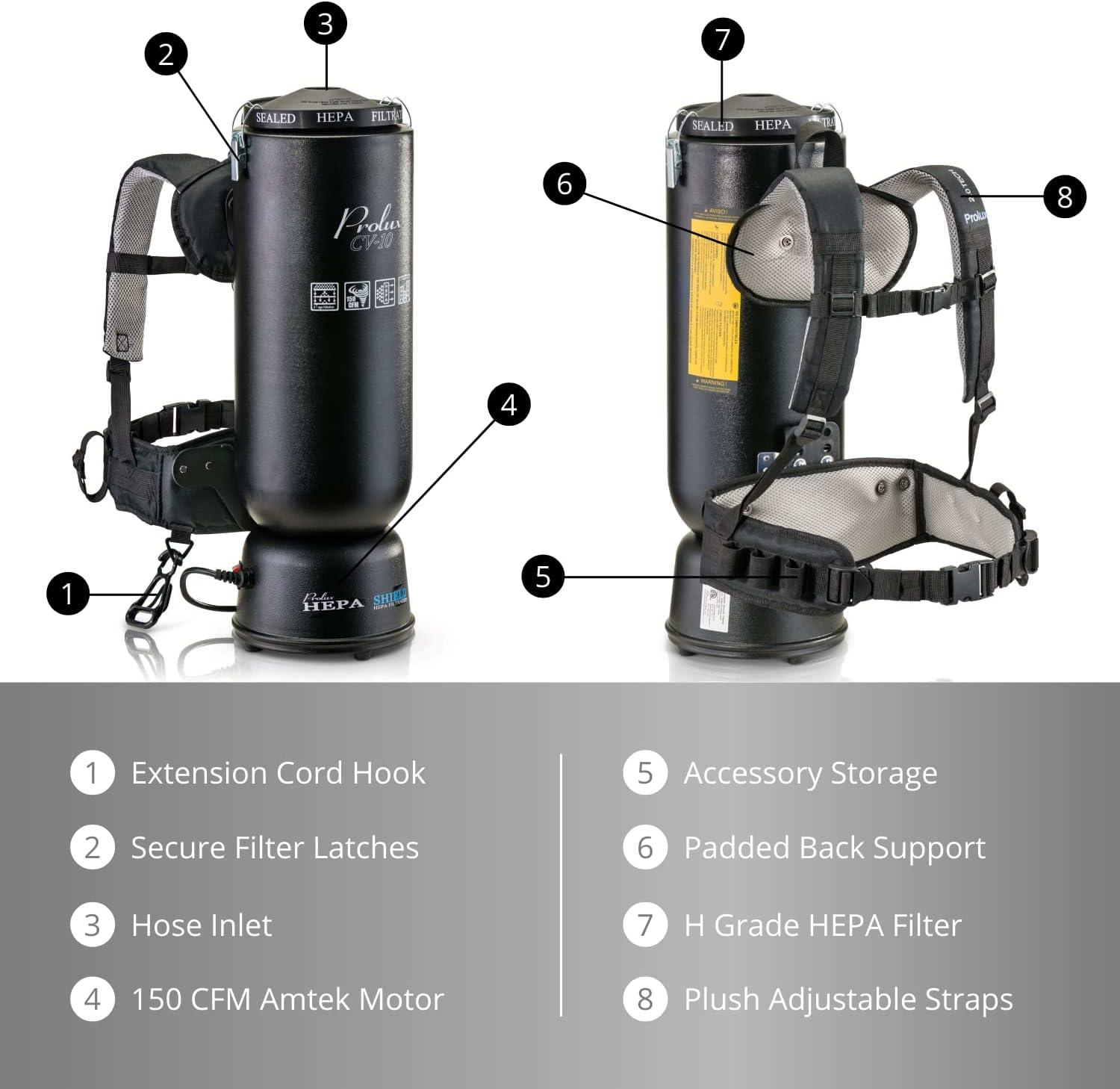 Prolux 10 Quart Powerful Lightweight Backpack Vacuum w/ 1-1/2in Tool Kit and 5 YR Warranty