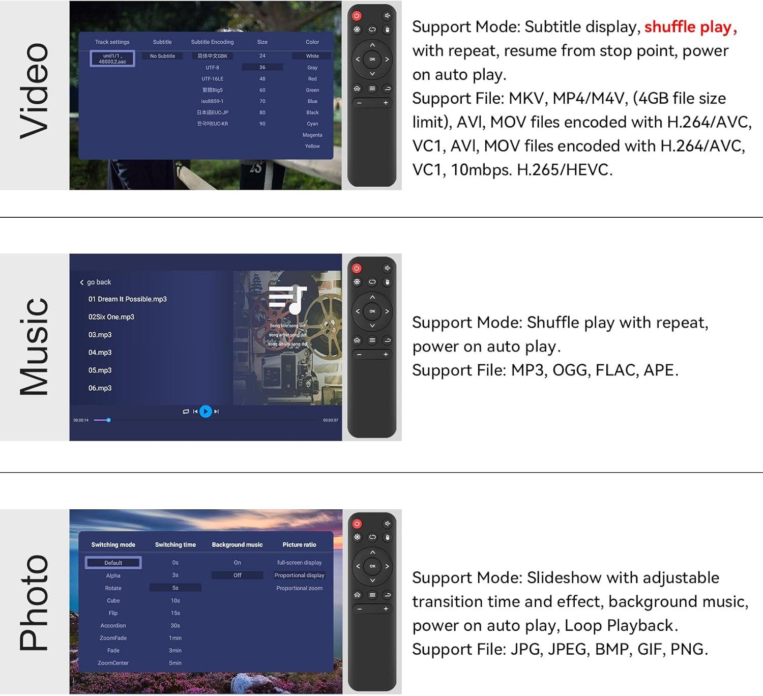 AGPTEK Updated 4K@30hz HDMI TV Media Player with HDMI/AV/VGA Output, Digital MP4 Player for 14TB HDD/ 256G USB Drive/SD Card/H.265 MP4, with Remote Control for MP3 AVI RMVB MPEG etc