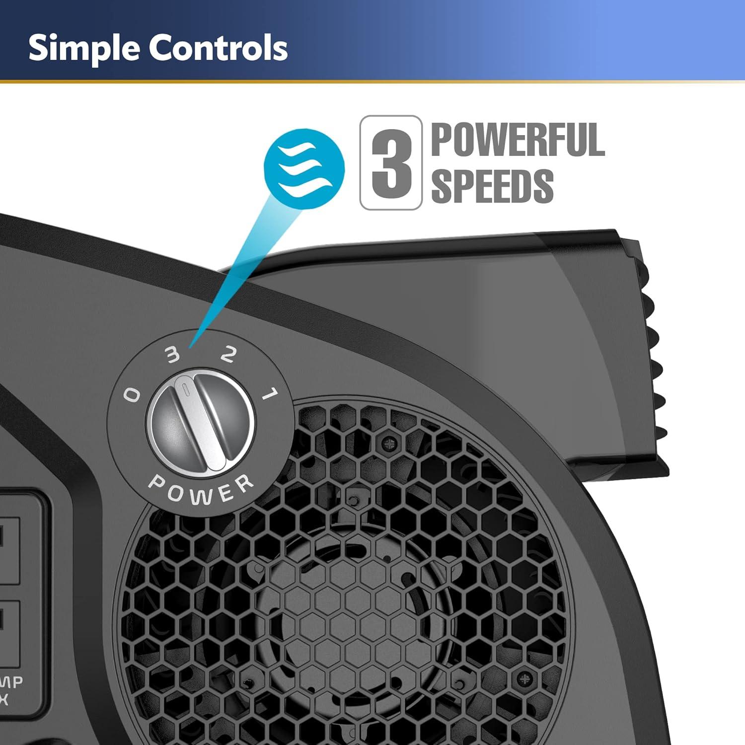 Lasko Pro-Performance Pivoting Blower Fan