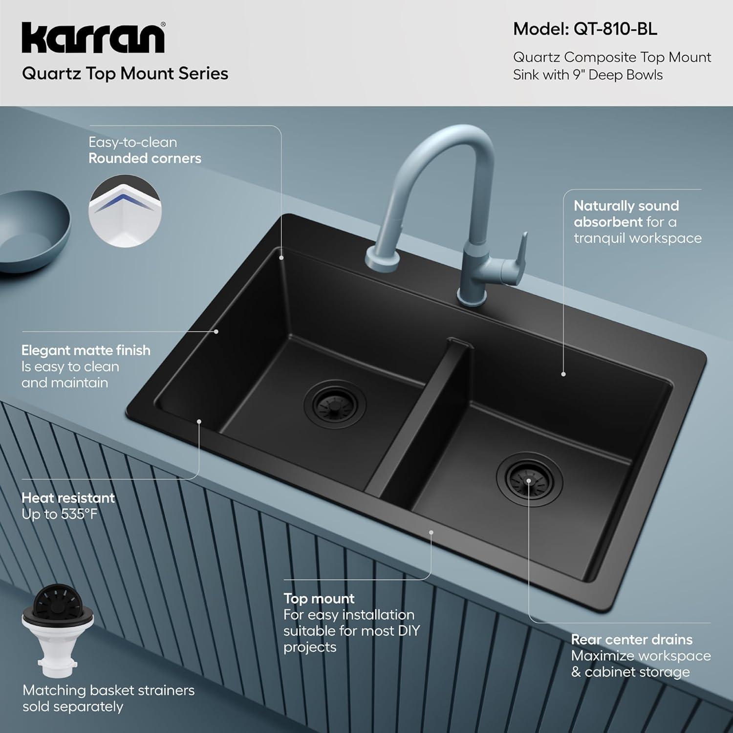 Karran Quartz 33'' X 22'' 50/50 Double Bowl Composite Drop-in Kitchen Sink