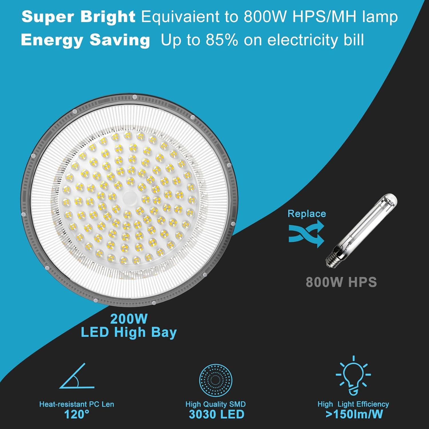 Lightdot 100W LED High Bay Light for Shop/Barn 5000K 14000LM (Eqv. to 400W HPS/MH) High Bay LED Lights with Plug for Commercial Warehouse Lighting-ETL Listed 5Pack