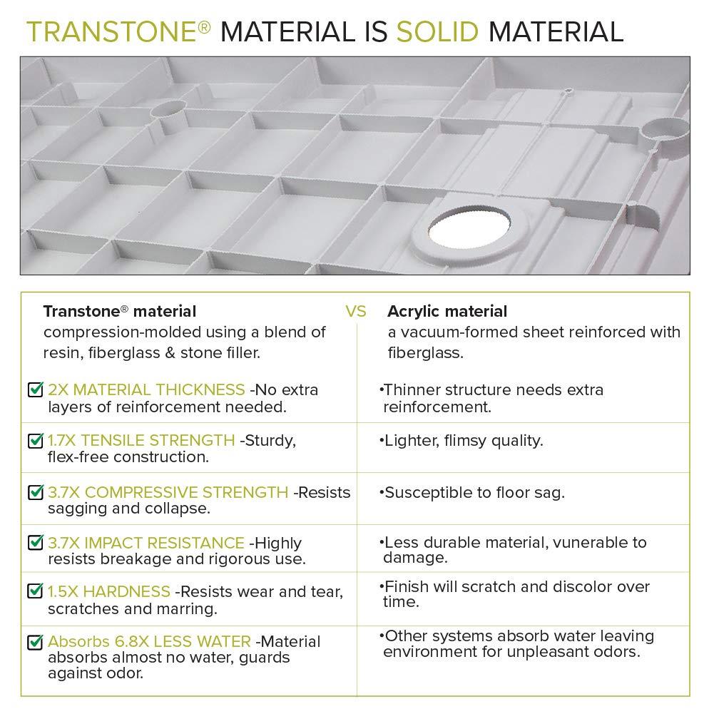 30'' W 60'' D Rectangular Single Shower Base