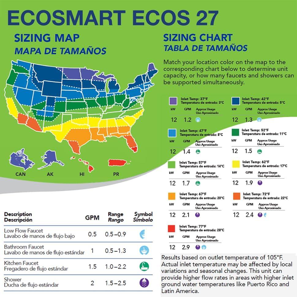 EcoSmart White Digital Electric Tankless Water Heater