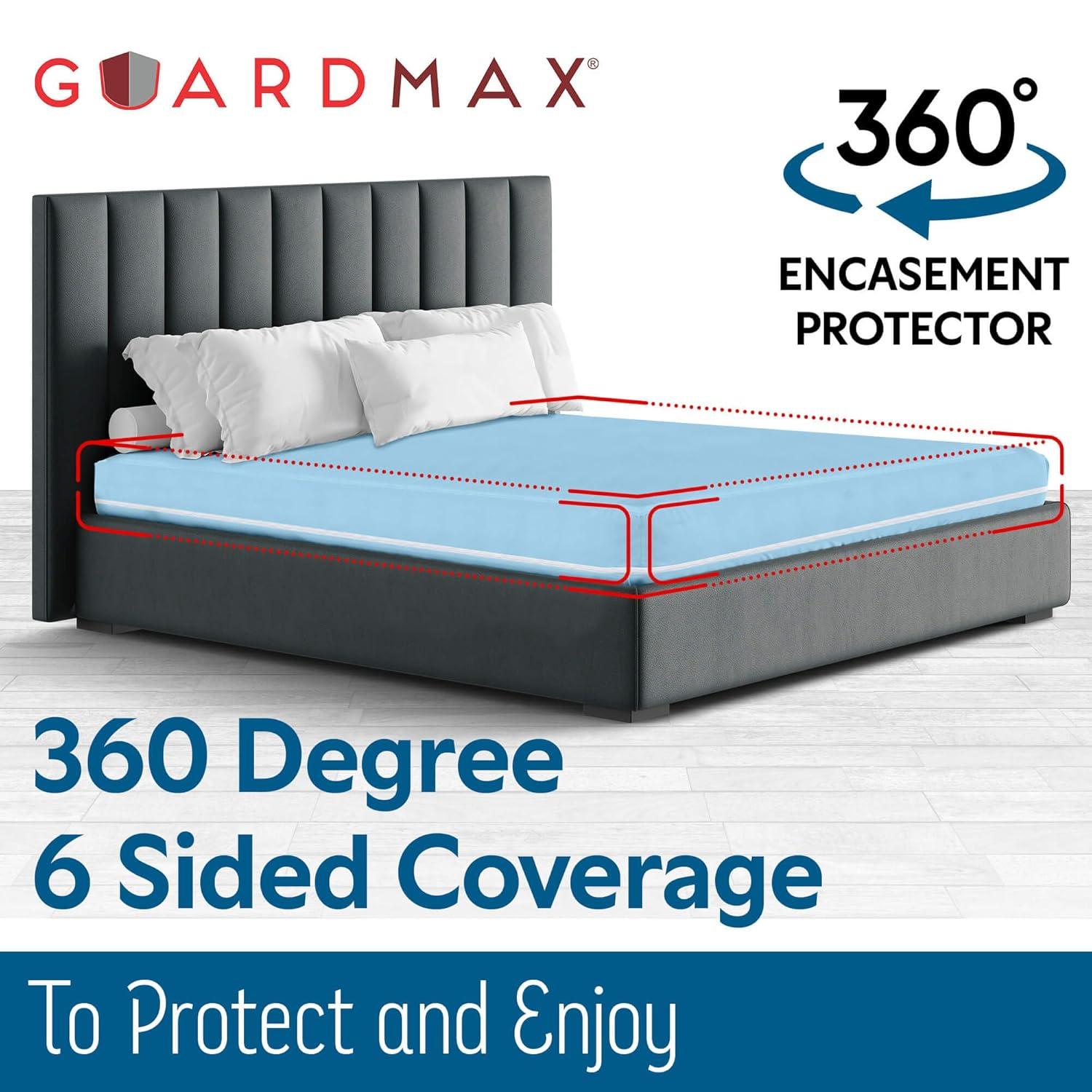 Guardmax - Bed Bug Proof Mattress Protector - Zippered Style - Light Blue - 24" x 38" x 3" (Portacrib)