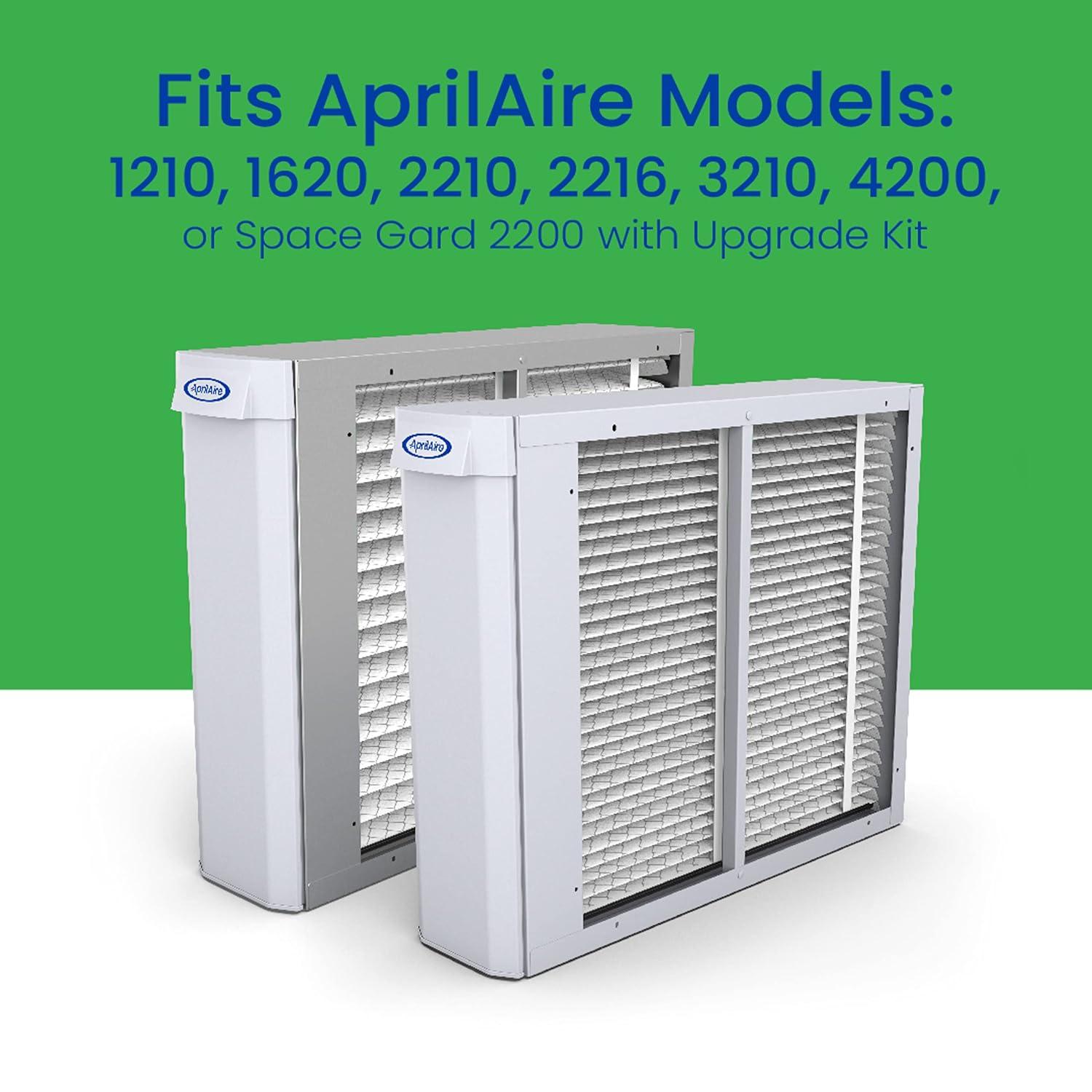 AprilAire 216 MERV 16 Whole House Air Purifier Filter