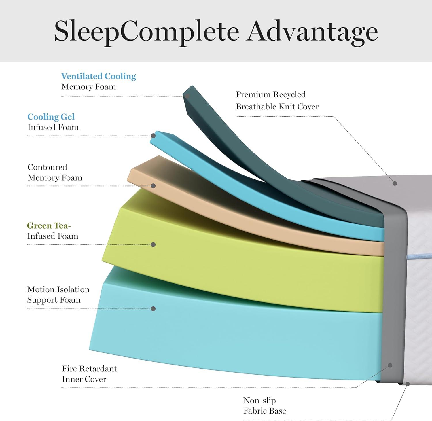 Martha Stewart SleepComplete Medium Support Dual-Action Green Tea Cooling Memory Foam Mattress