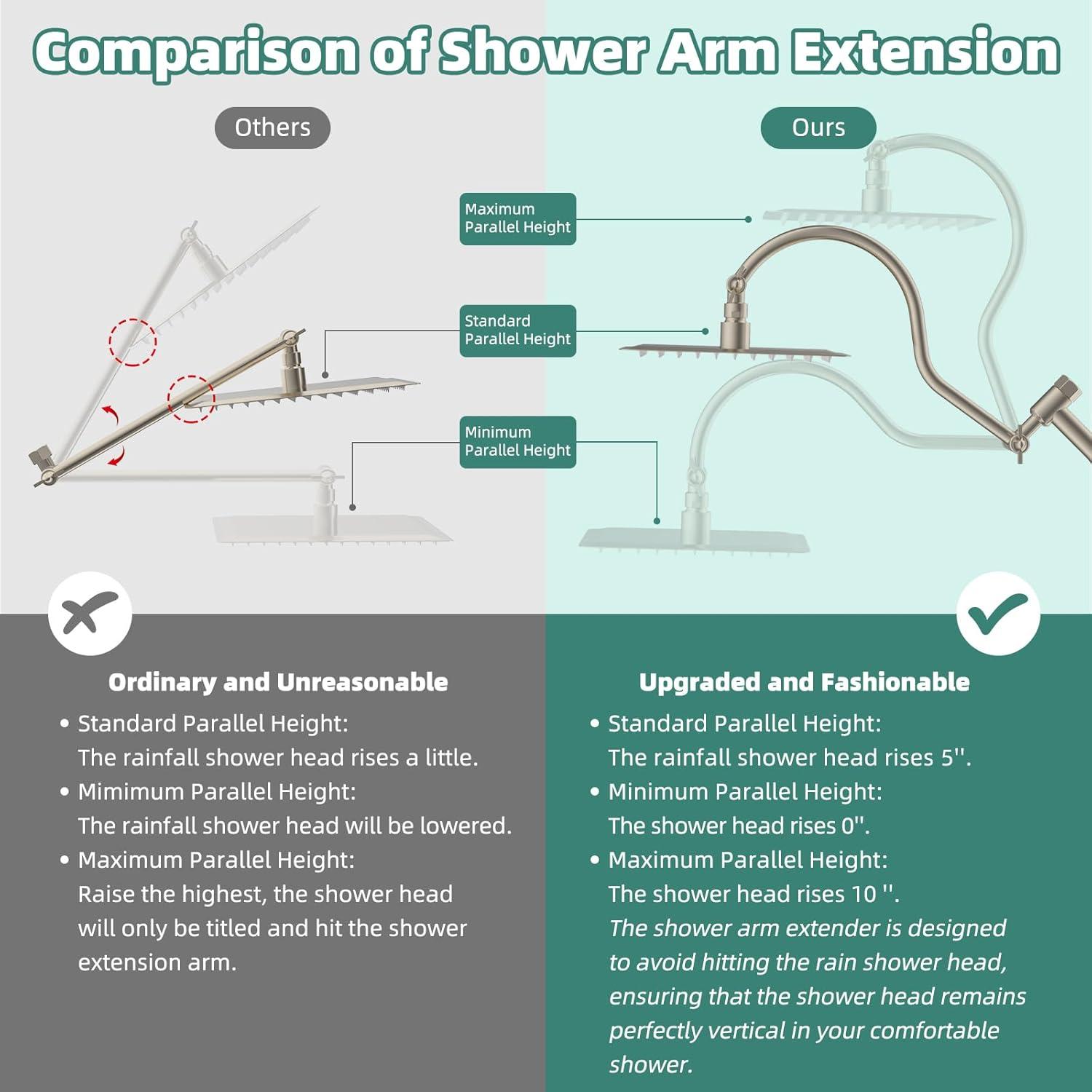 10'' High Pressure Rainfall Shower Head/Handheld Showerhead Combo with 12'' Adjustable Curved