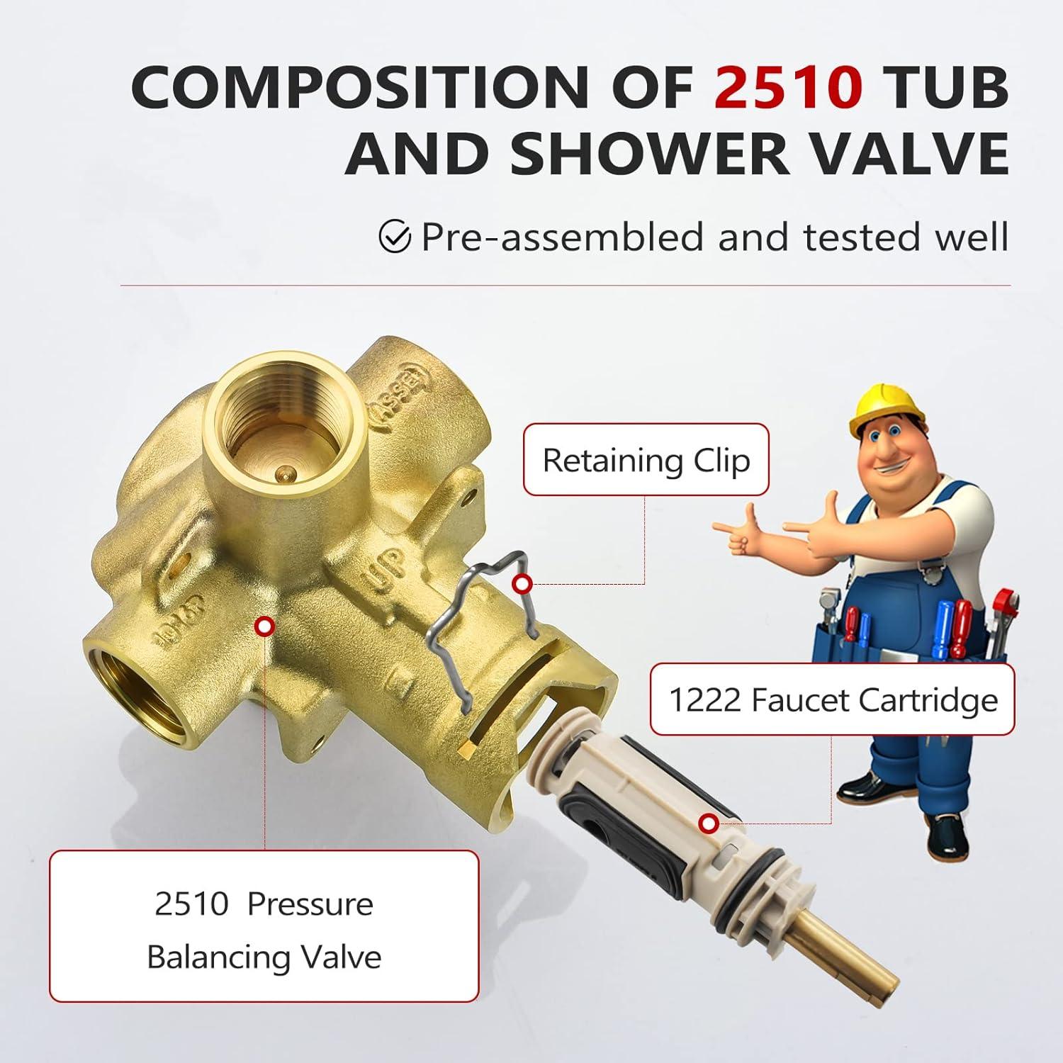 Posi-Temp Pressure Balancing Valve with IPS Connection