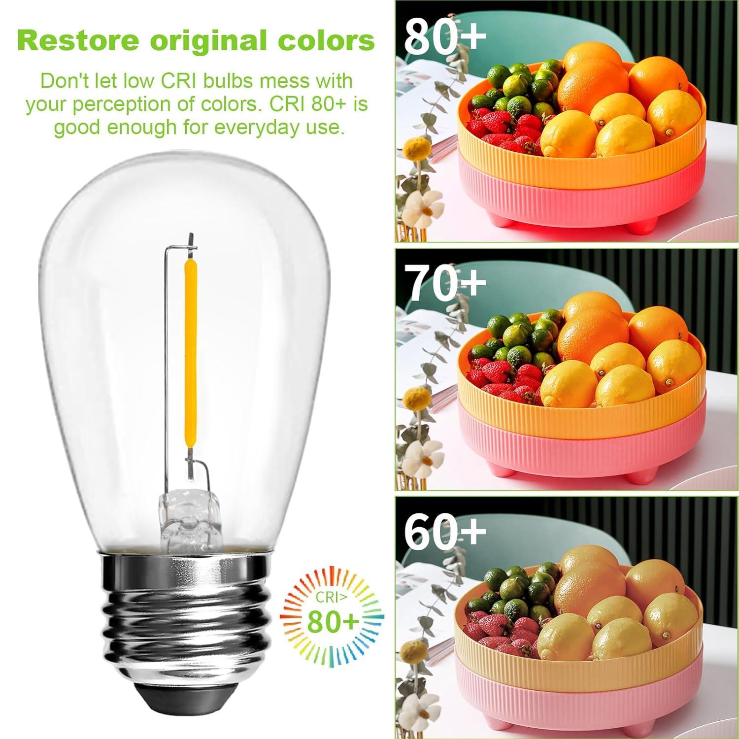Svater Replacement Bulbs for Outdoor String Lights, 15 Pack S14 LED Bulbs for Patio, E26 Base 1W Bulb Equal to 11W Incandescent, Dimmable,Shatterproof 2700K Warm White