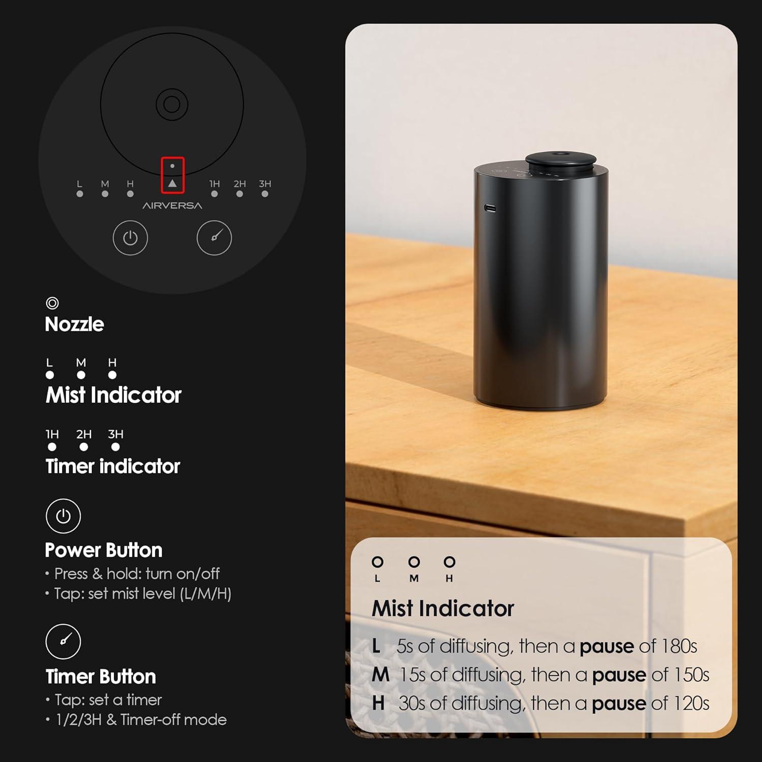 QUALITY FLOORING INC. Waterless Diffuser For Essential Oil Nebulizer, Battery Operated Mini Scent Air Machine, Aromatherapy Nebulizer Diffuser, 1/2/3 Hours/Continuous Mode, 3 Levels Of Nebulization, Suitable For Home, Room, Car, Office AN6 Black