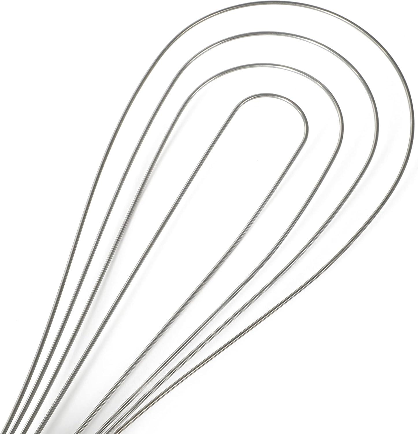 Stainless Steel Whisk Set