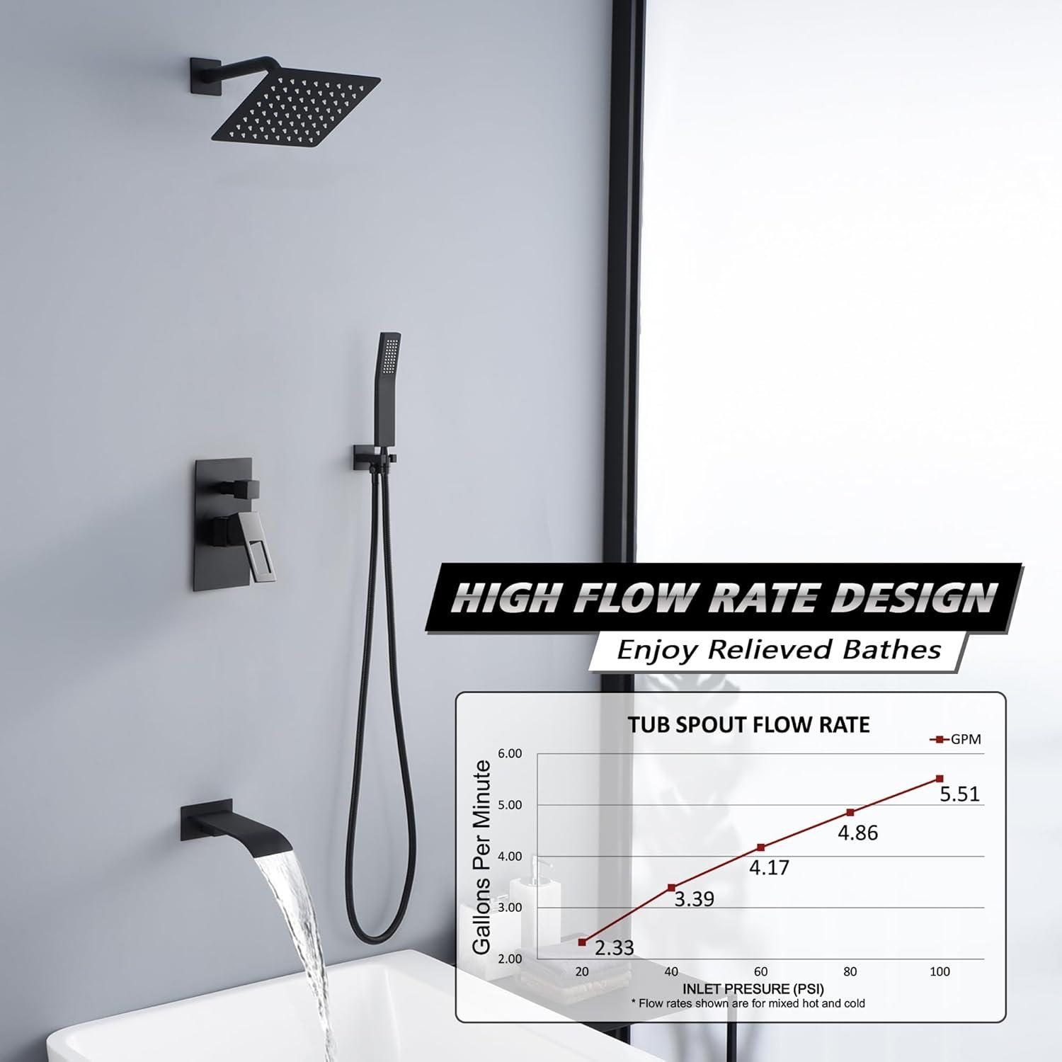 Complete Shower System with Rough in-Valve