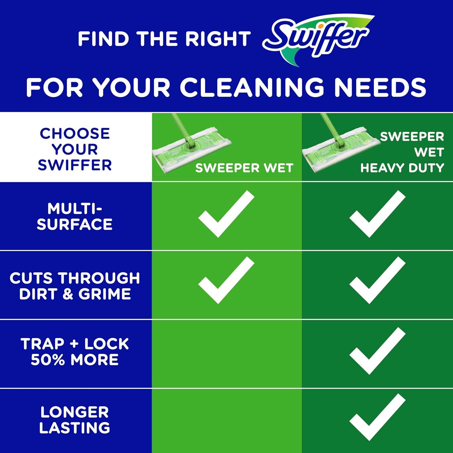 Swiffer Sweeper Wet Mopping Cloths - Gain Scent - 24ct