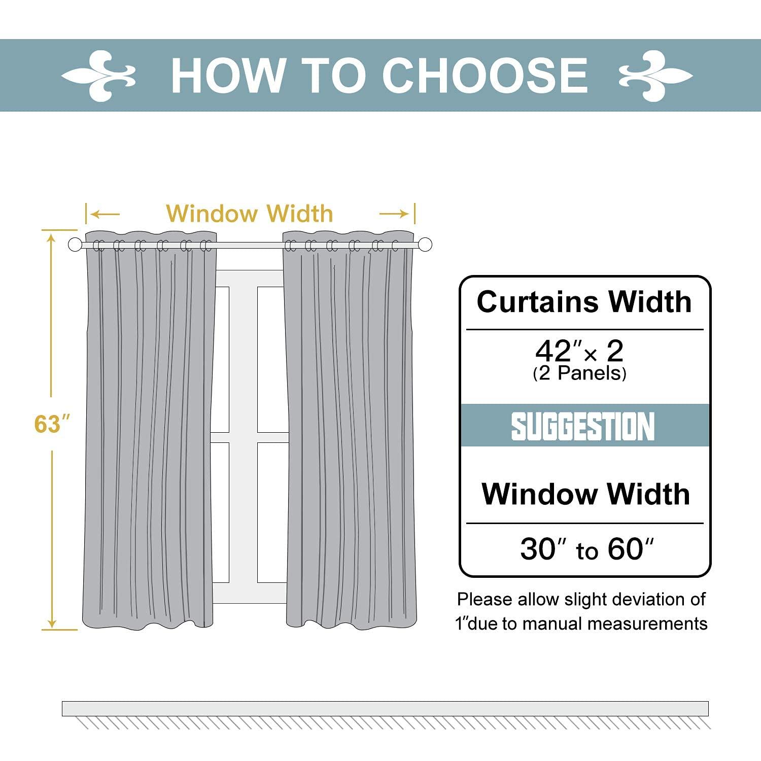 ChrisDowa Grommet Blackout Curtains for Bedroom and Living Room - 2 Panels Set Thermal Insulated Room Darkening Curtains (Black, 42 x 63 Inch)