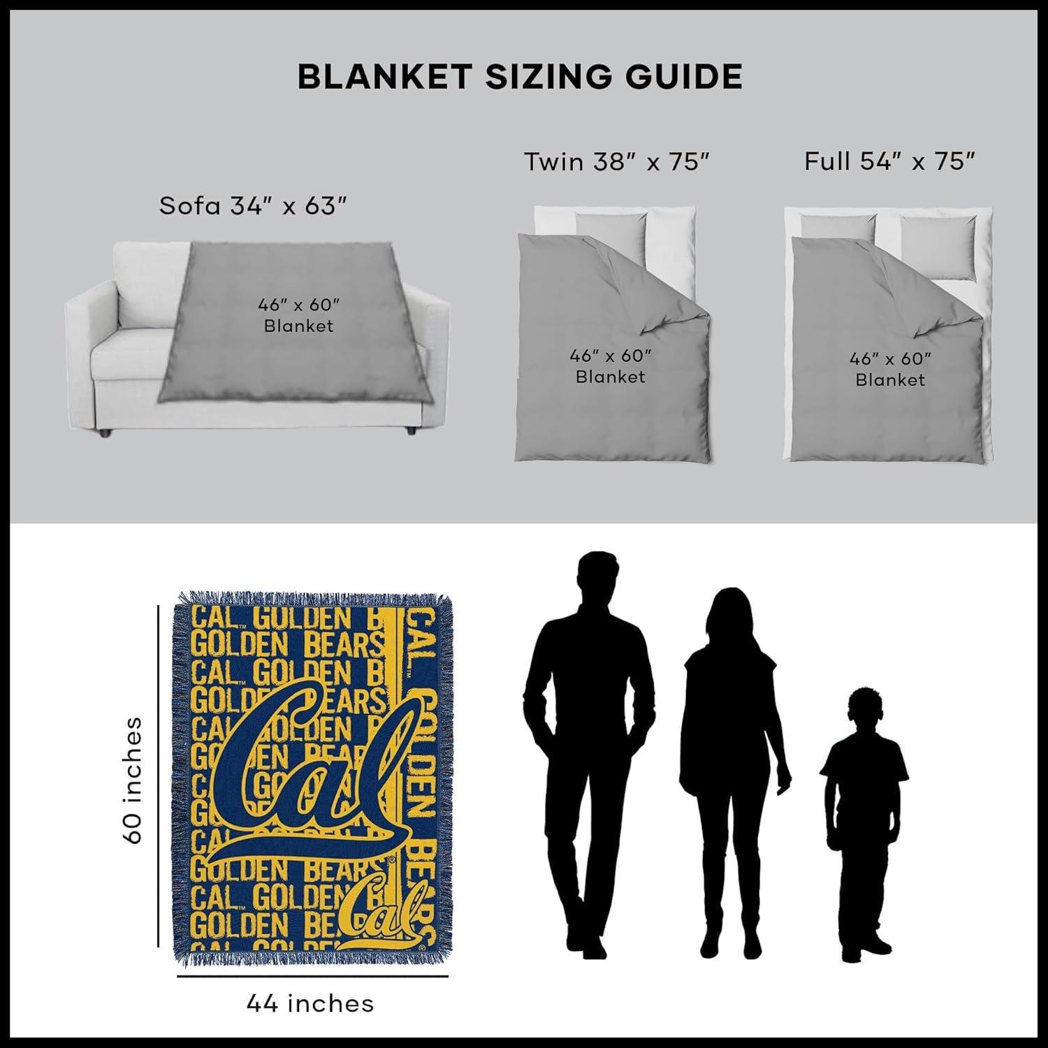 Northwest NCAA California Berkeley Jacquard Throw Blanket, College Sports Fan Decor, 46x60 Inches