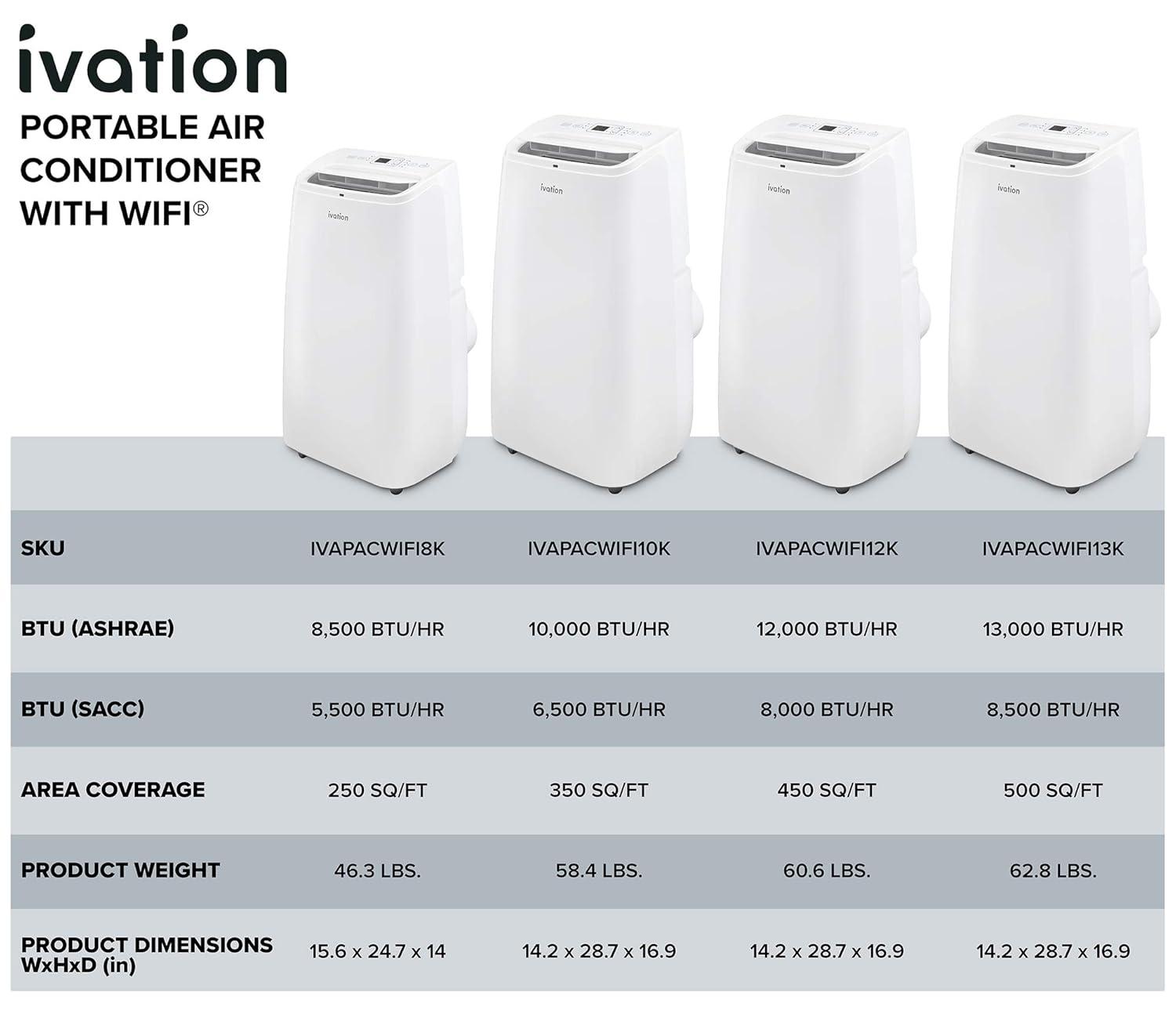 Ivation Ivation 13000 BTU Wi-Fi Connected Portable Air Conditioner for 500 Square Feet with Remote Included