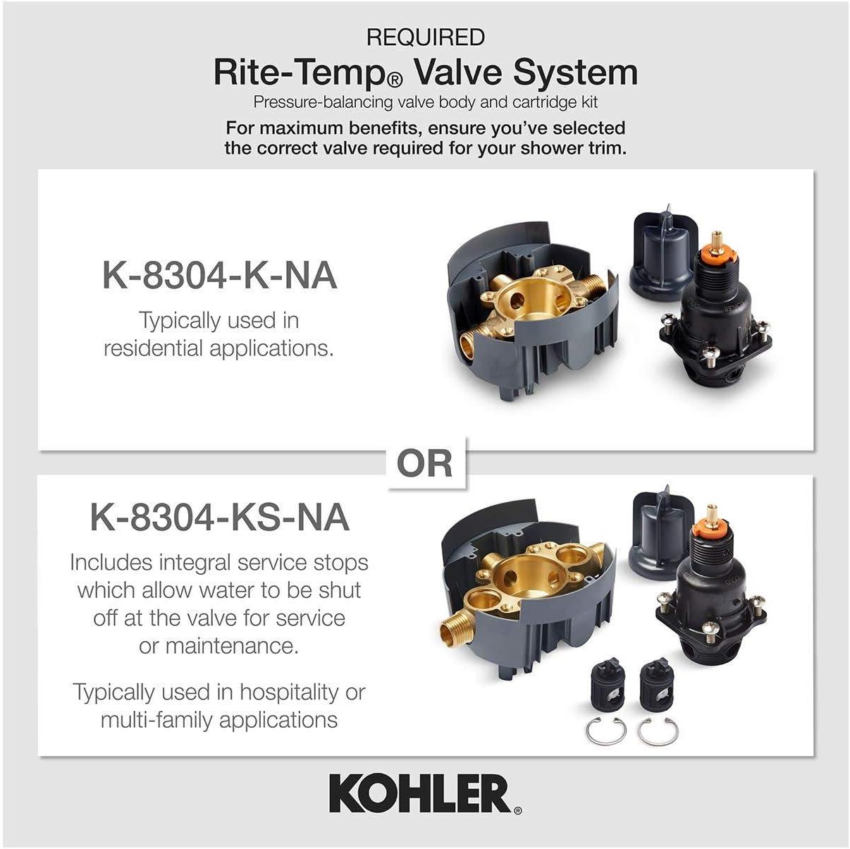 Kohler Pitch Rite-Temp Bath And Shower Trim With 1.75 GPM Water-Saving Single-Function Showerhead, Single Spray Setting