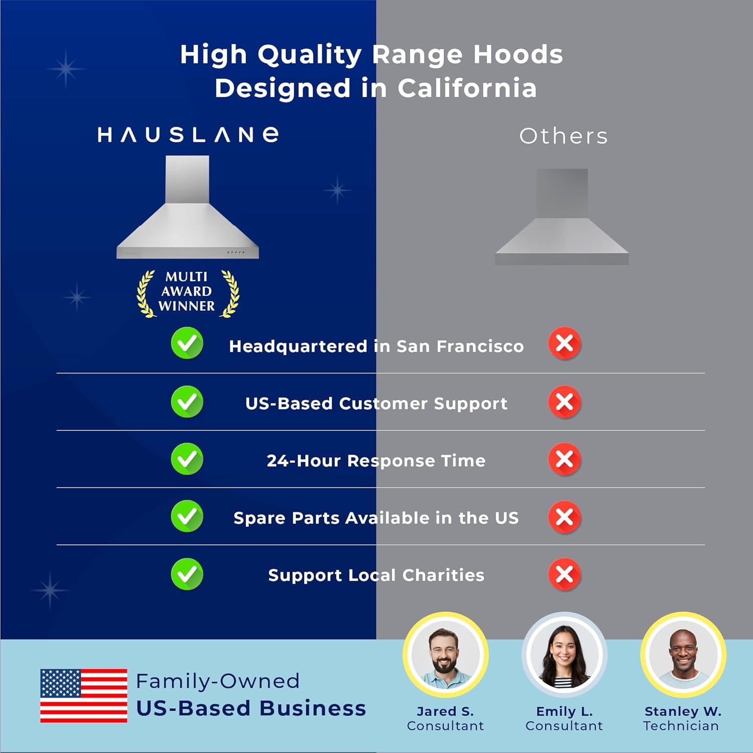 Hauslane Hauslane Wall Mount Range Hood 30 Inch | Wall Chimney | 6” Duct/Ductless Convertible, Strong Suction, Six-layer Aluminum Filters, Changeable LED Lamps, Stove Kitchen Vent Hood WM-530BLK-30B