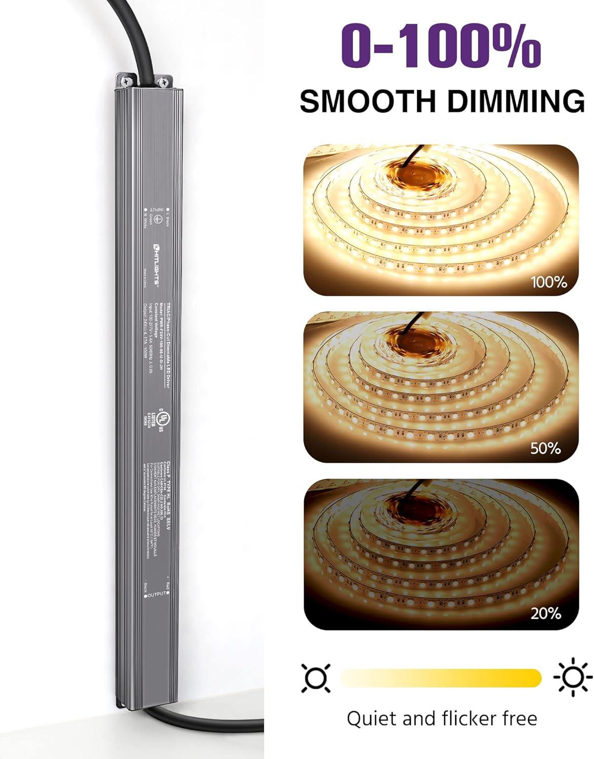 HitLights 100W Dimmable LED Driver Transformer, Power Supply 100~277V AC to 24V DC, 4.1A, Compatible with Forward/Reverse Phase, TRIAC, MLV, ELV Dimmers Such As Lutron, Leviton, Legrand, UL-Listed