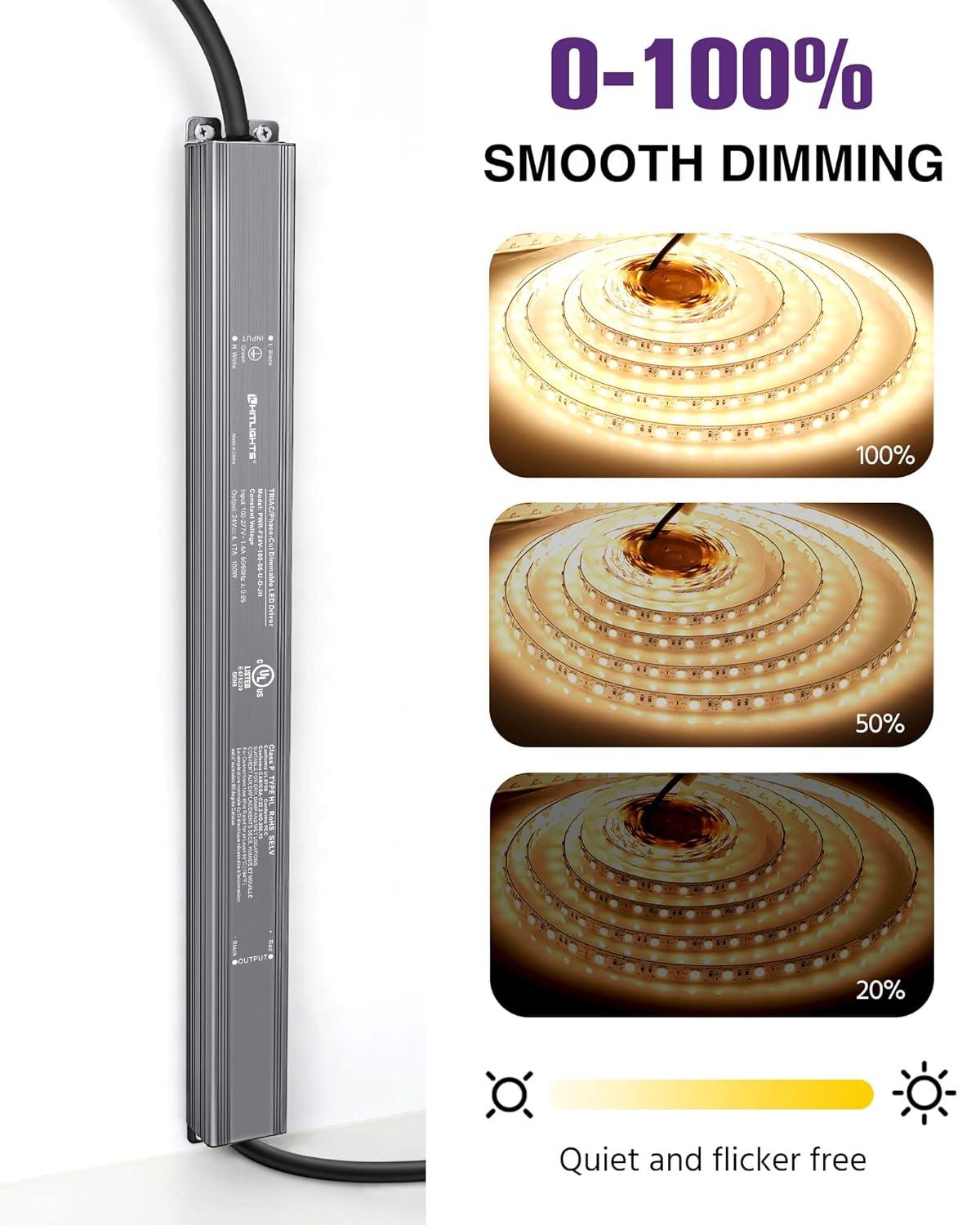 HitLights 100W Dimmable LED Driver Transformer, Power Supply 100~277V AC to 24V DC, 4.1A, Compatible with Forward/Reverse Phase, TRIAC, MLV, ELV Dimmers Such As Lutron, Leviton, Legrand, UL-Listed