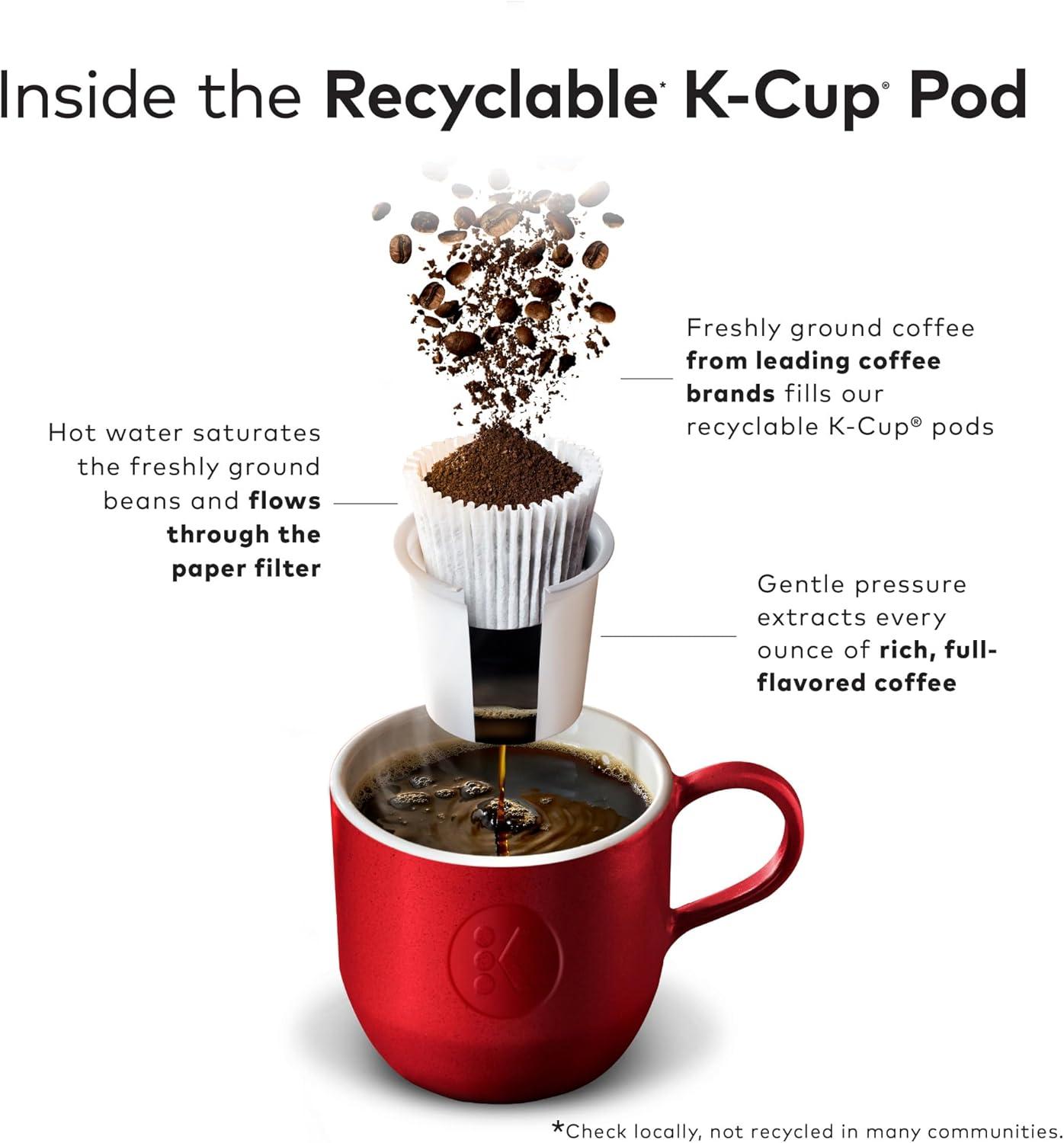 Keurig Coffee Lovers Collection .. .. Variety Pack, Single-Serve .. Coffee .. K-Cup Pods .. Sampler, 60 .. Count ..