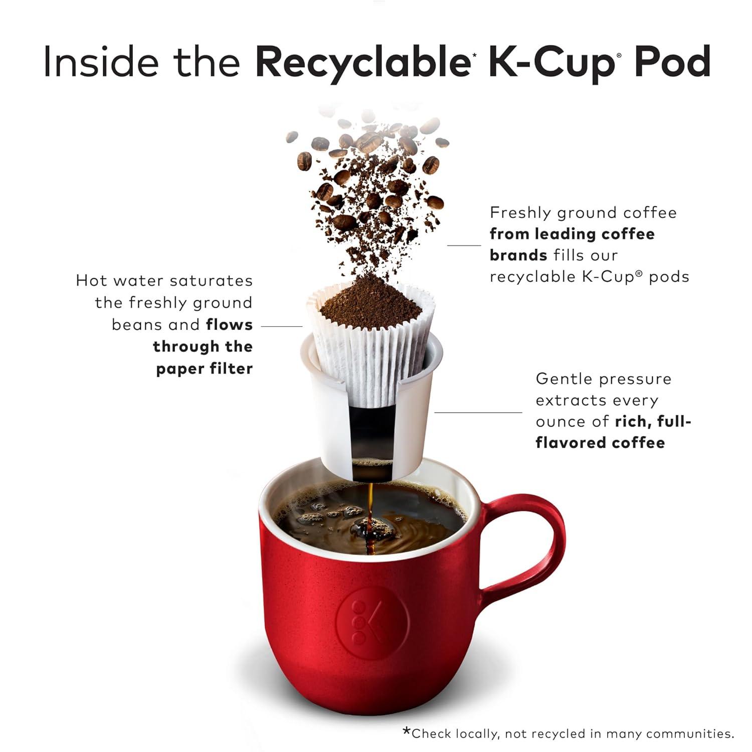 Keurig Coffee Lovers Collection .. .. Variety Pack, Single-Serve .. Coffee .. K-Cup Pods .. Sampler, 60 .. Count ..