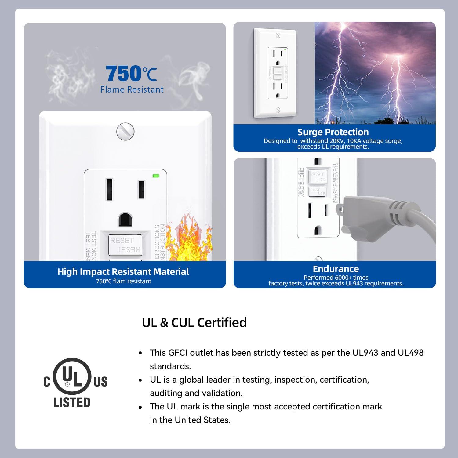 15amp Weather Resistant GFCI Outlet, Tamper Resistant GFI Receptacle with LED Indicator, Decor Wall Plate and Screws Included, ETL Certified, White 4 Pack