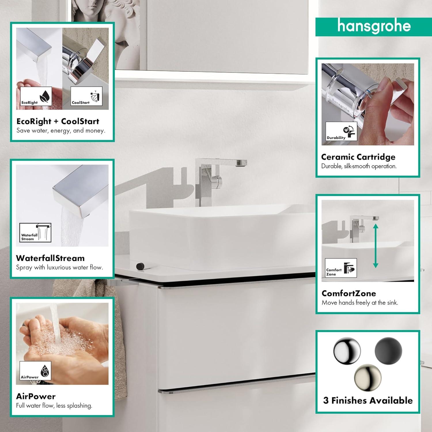 hansgrohe Tecturis E Single-Hole Fine 240, 1.2 GPM