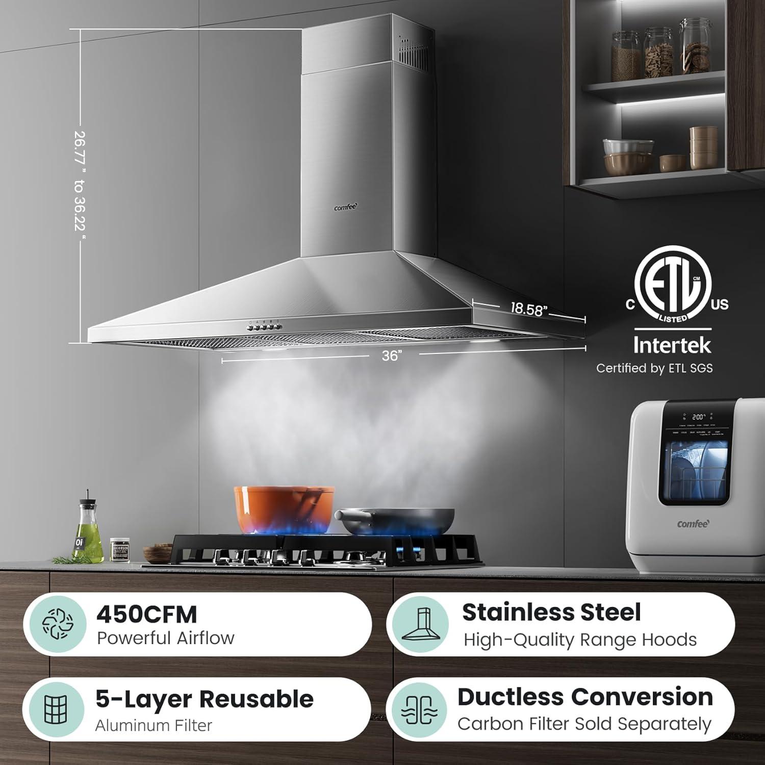 36 Inch Stainless Steel Convertible Wall Mount Range Hood