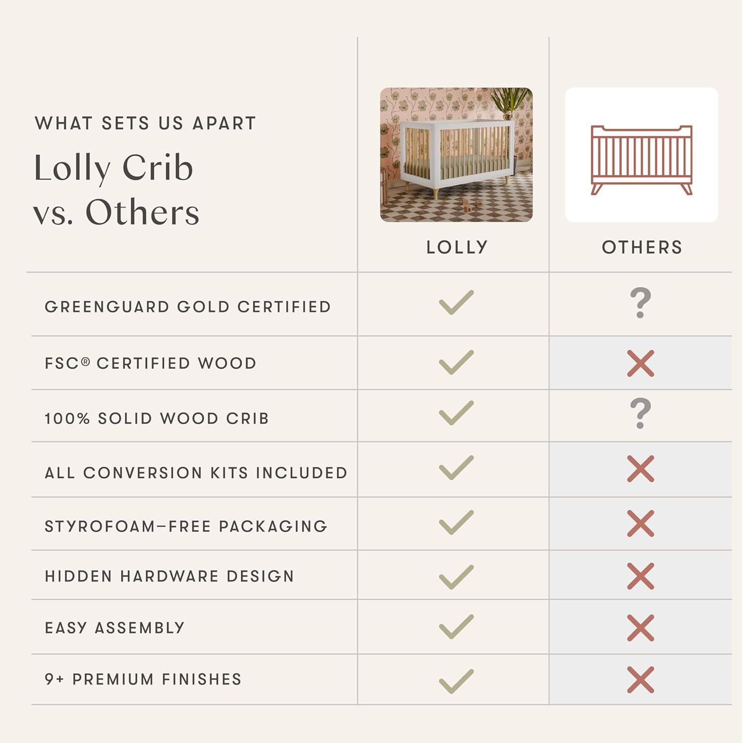 Babyletto Lolly White & Natural Wood 3-in-1 Convertible Baby Crib with Toddler Bed Conversion Kit