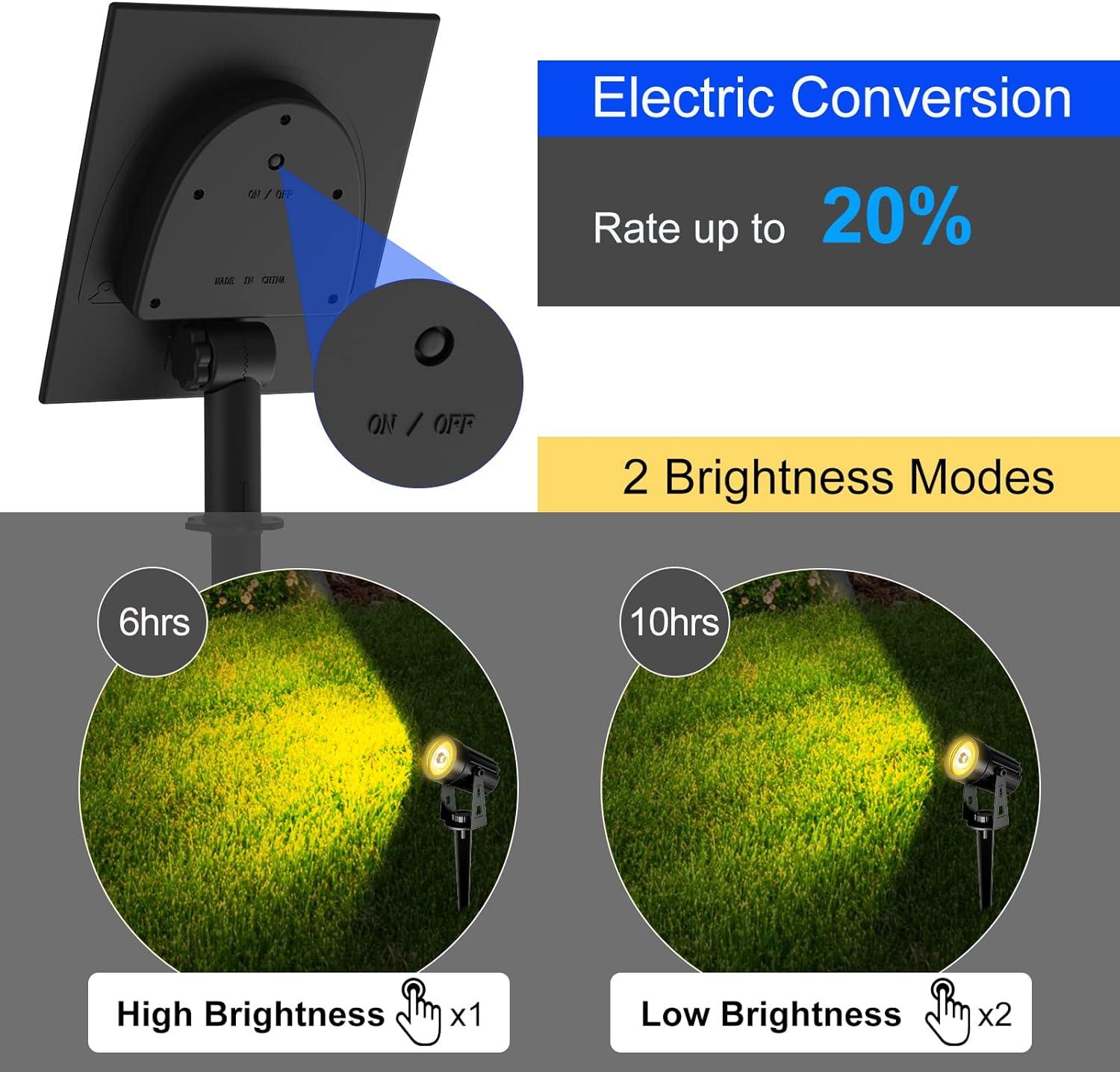 outdoors Solar Spotlights IP65 LED Lights Outdoor Landscaped Courtyard Garden Solar lamp