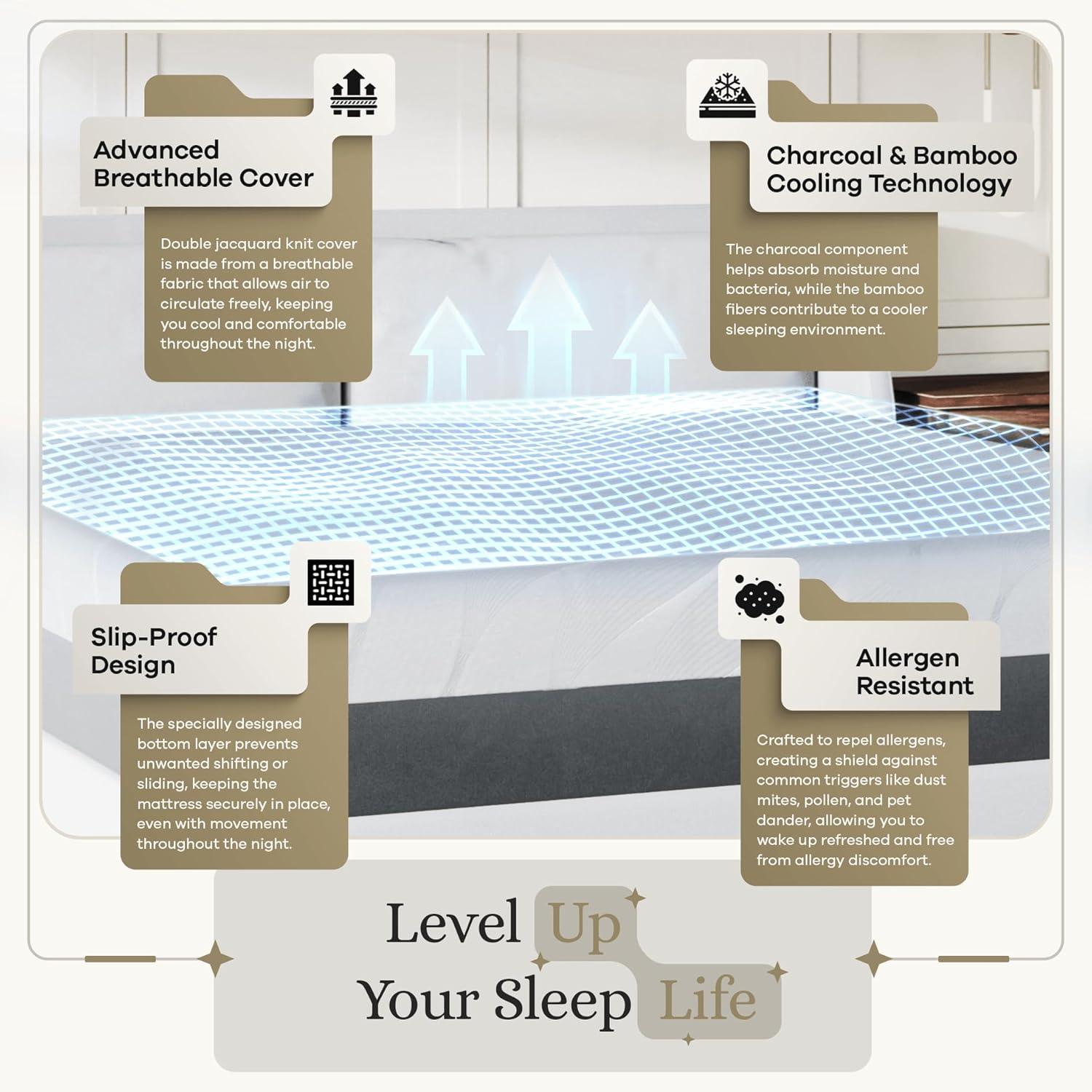 Sven & Son Luxury Hybrid Spring Mattress, Premium Bed-in-a-Box, CertiPUR-US, Made in the USA, 14 inch Medium Soft - King