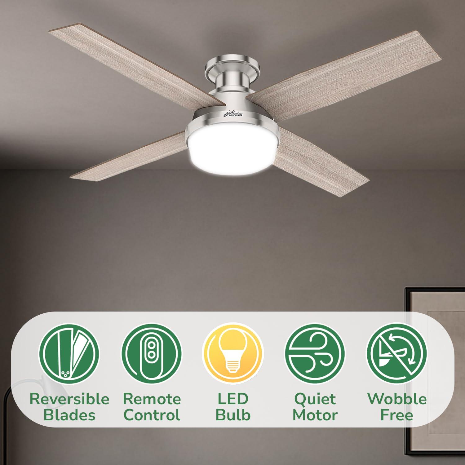 Kieous Gap Ceiling Fan with LED Lights