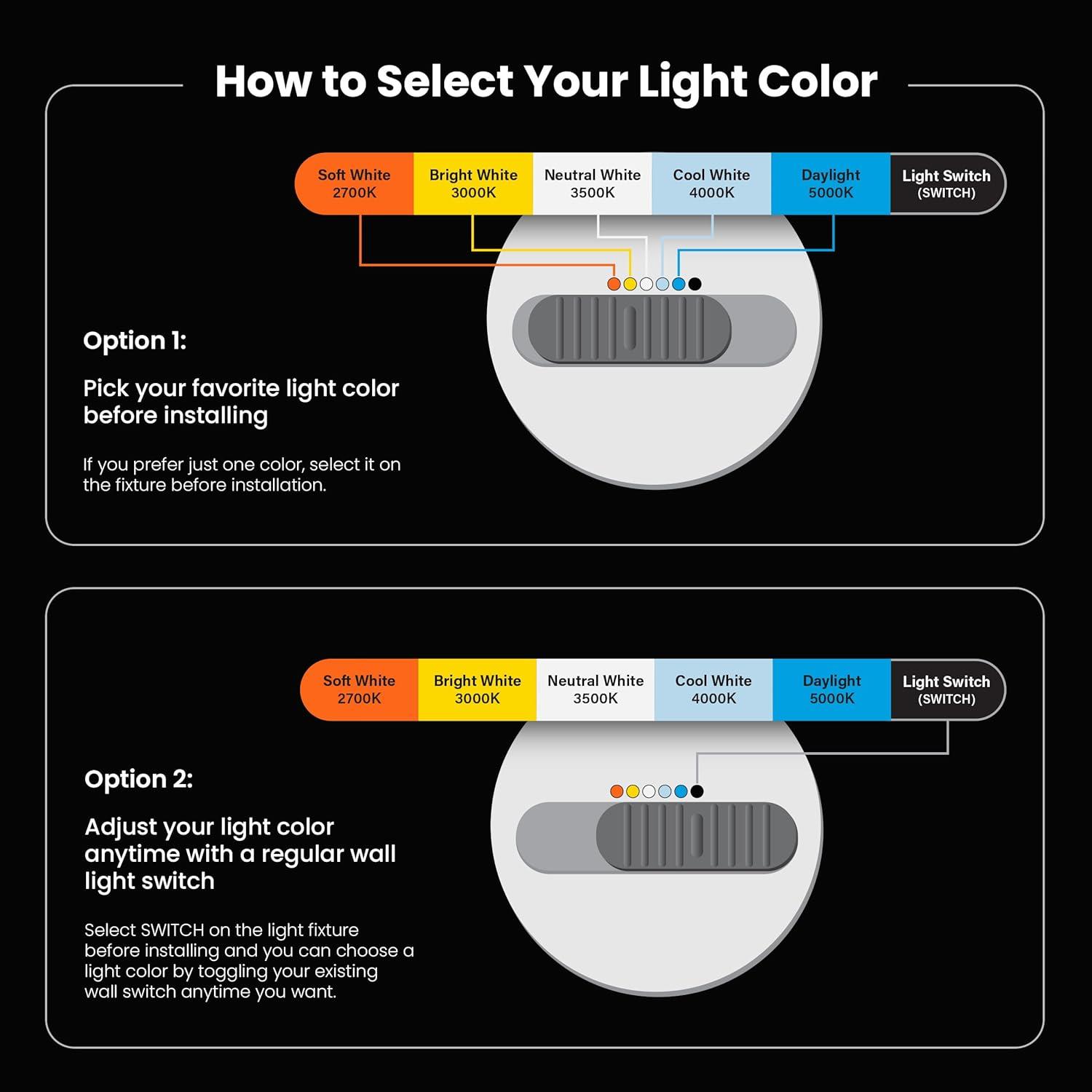 4-Inch White Round LED Recessed Downlight with Selectable Color Temperature