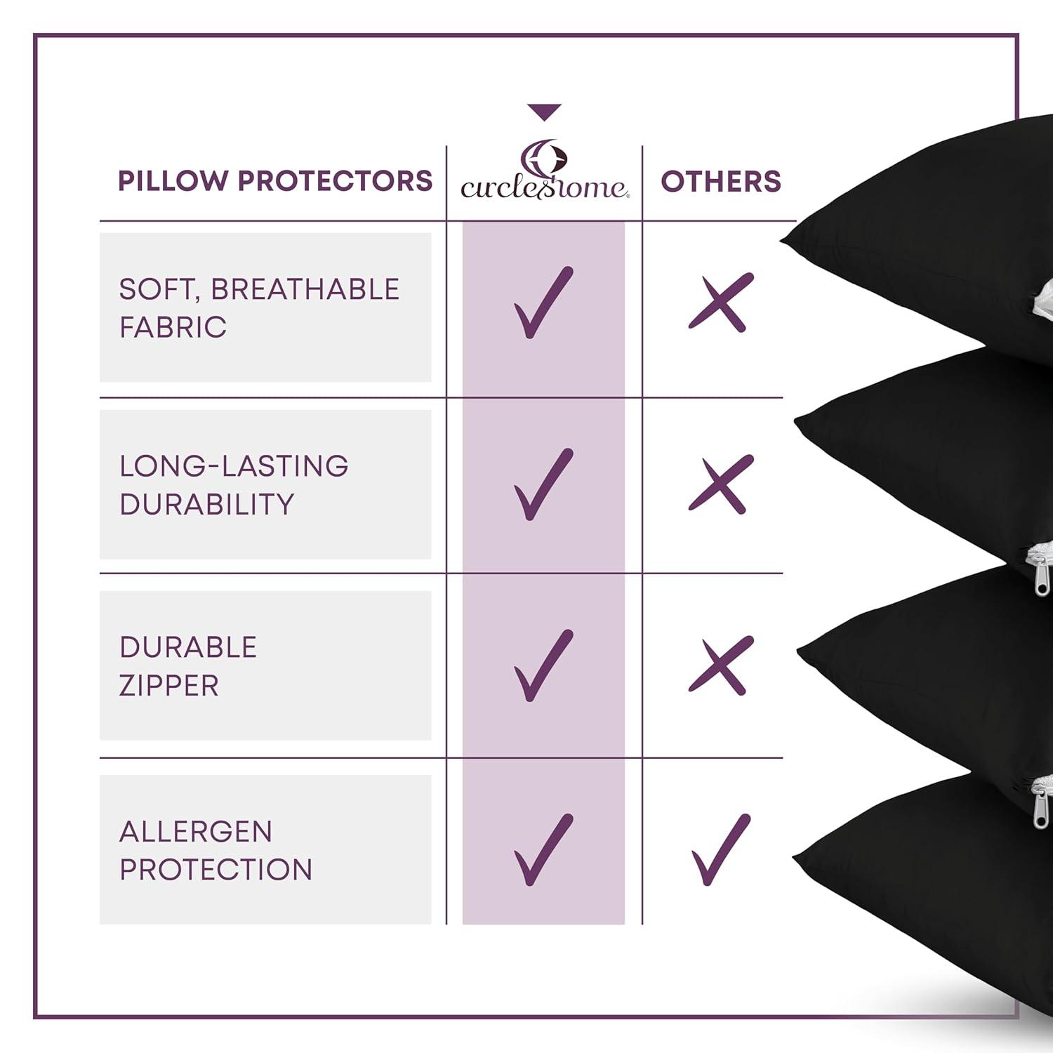 100% Cotton Zippered Pillow Protector (2 pck) Queen - Black