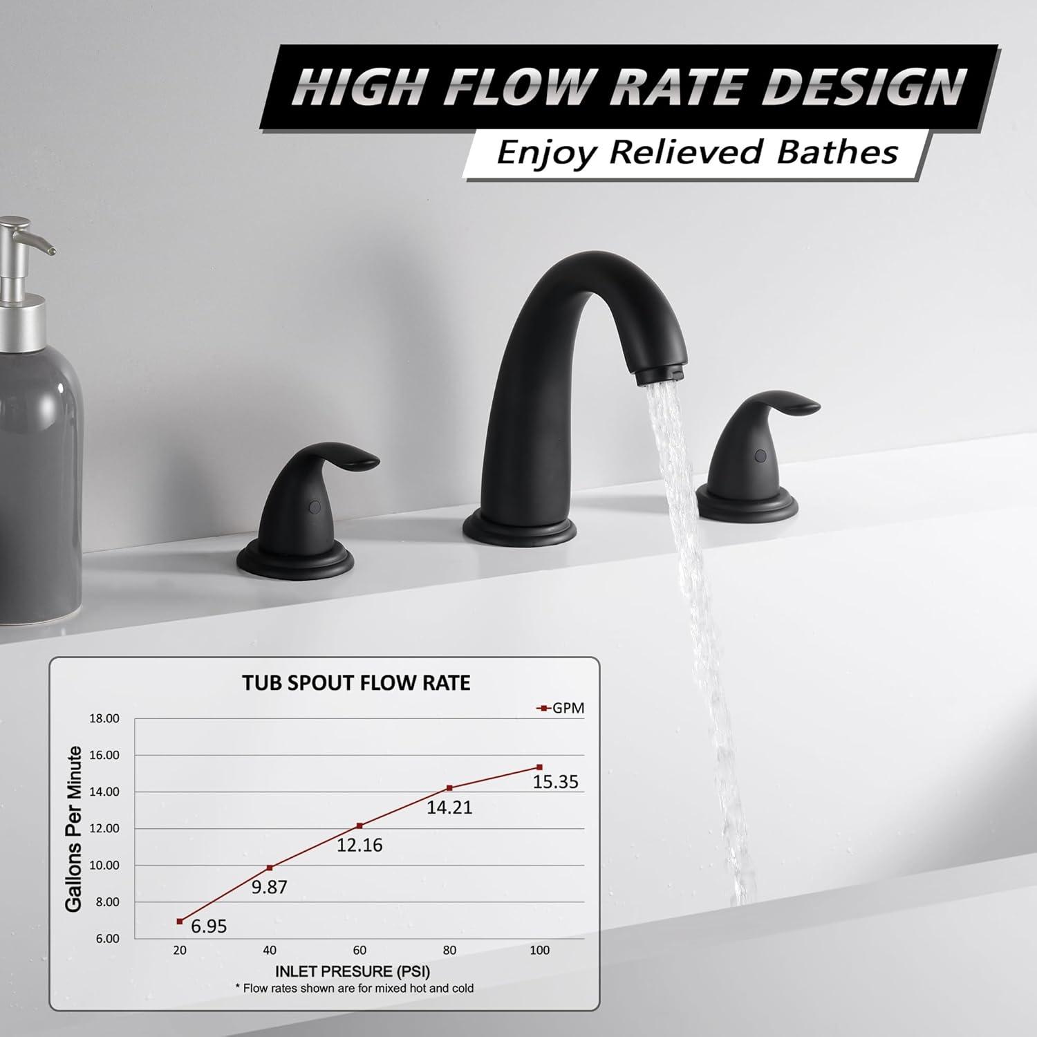 Matte Black Double Handle Roman Tub Faucet with Valve