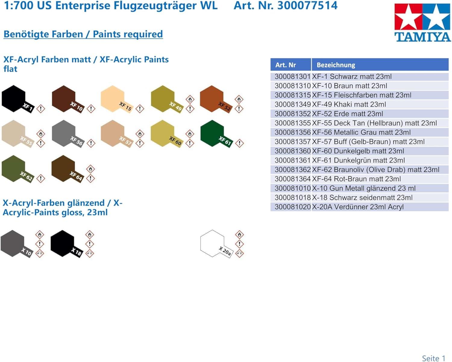 Tamiya TAM77514 US Enterprise Aircraft Carrier Enterprise Kit