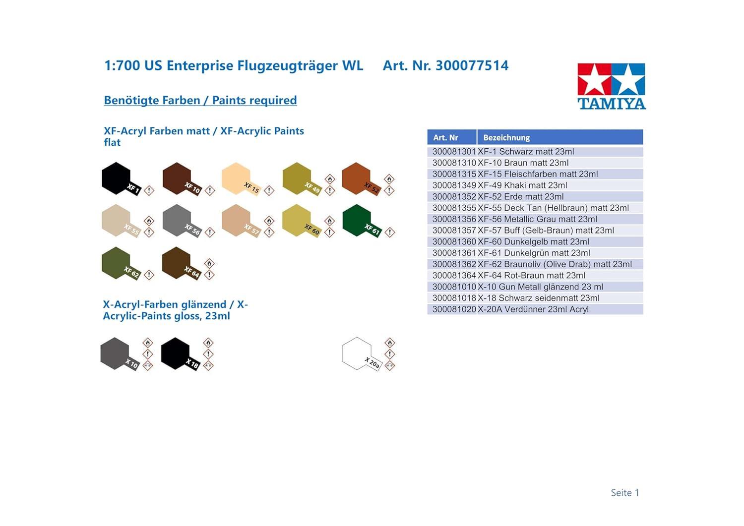Tamiya TAM77514 US Enterprise Aircraft Carrier Enterprise Kit